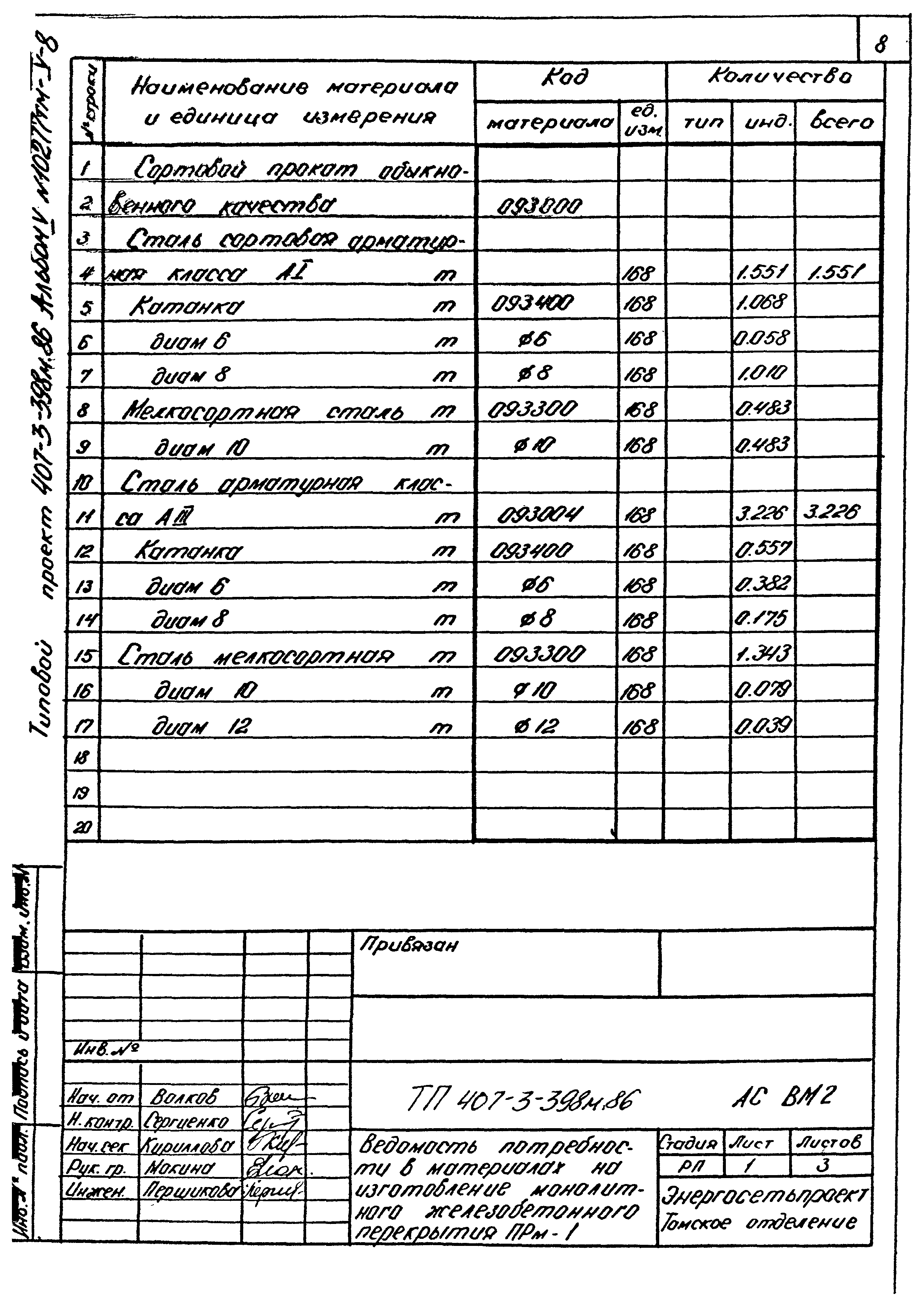 Типовой проект 407-3-398м.86