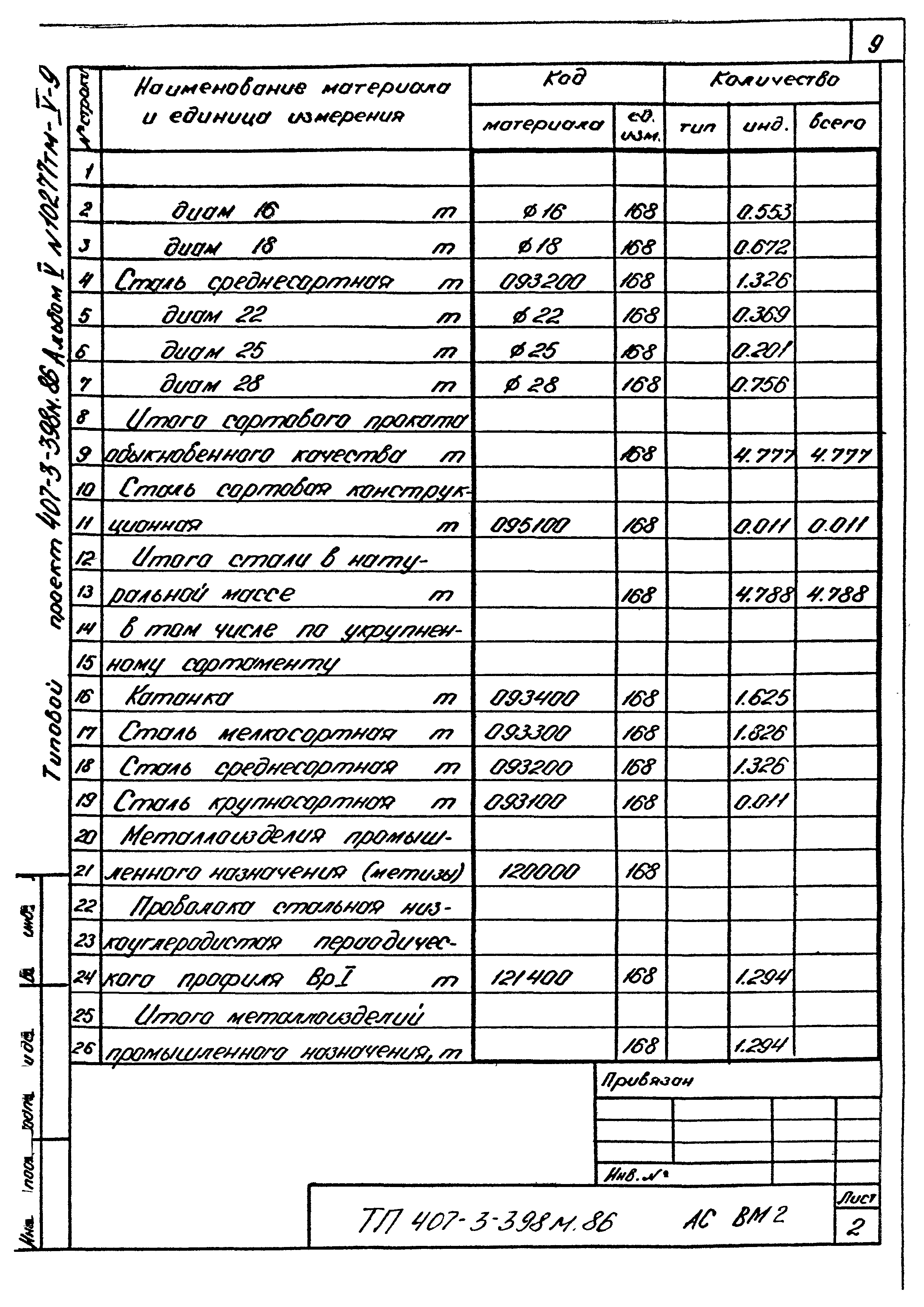 Типовой проект 407-3-398м.86