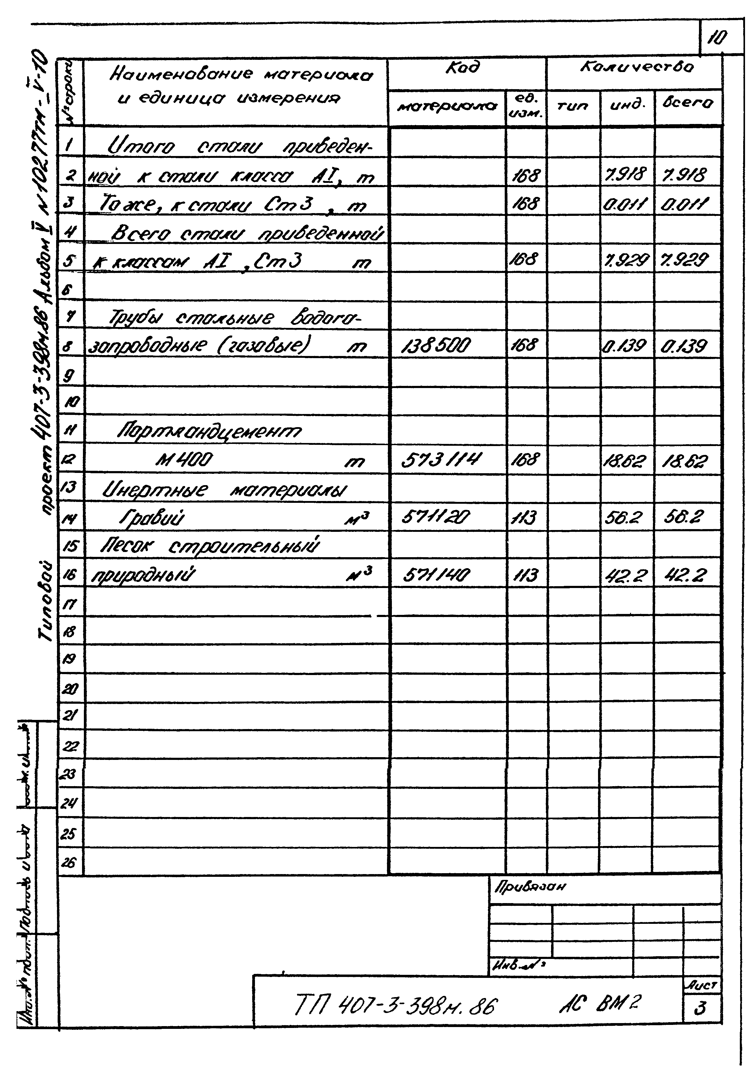 Типовой проект 407-3-398м.86