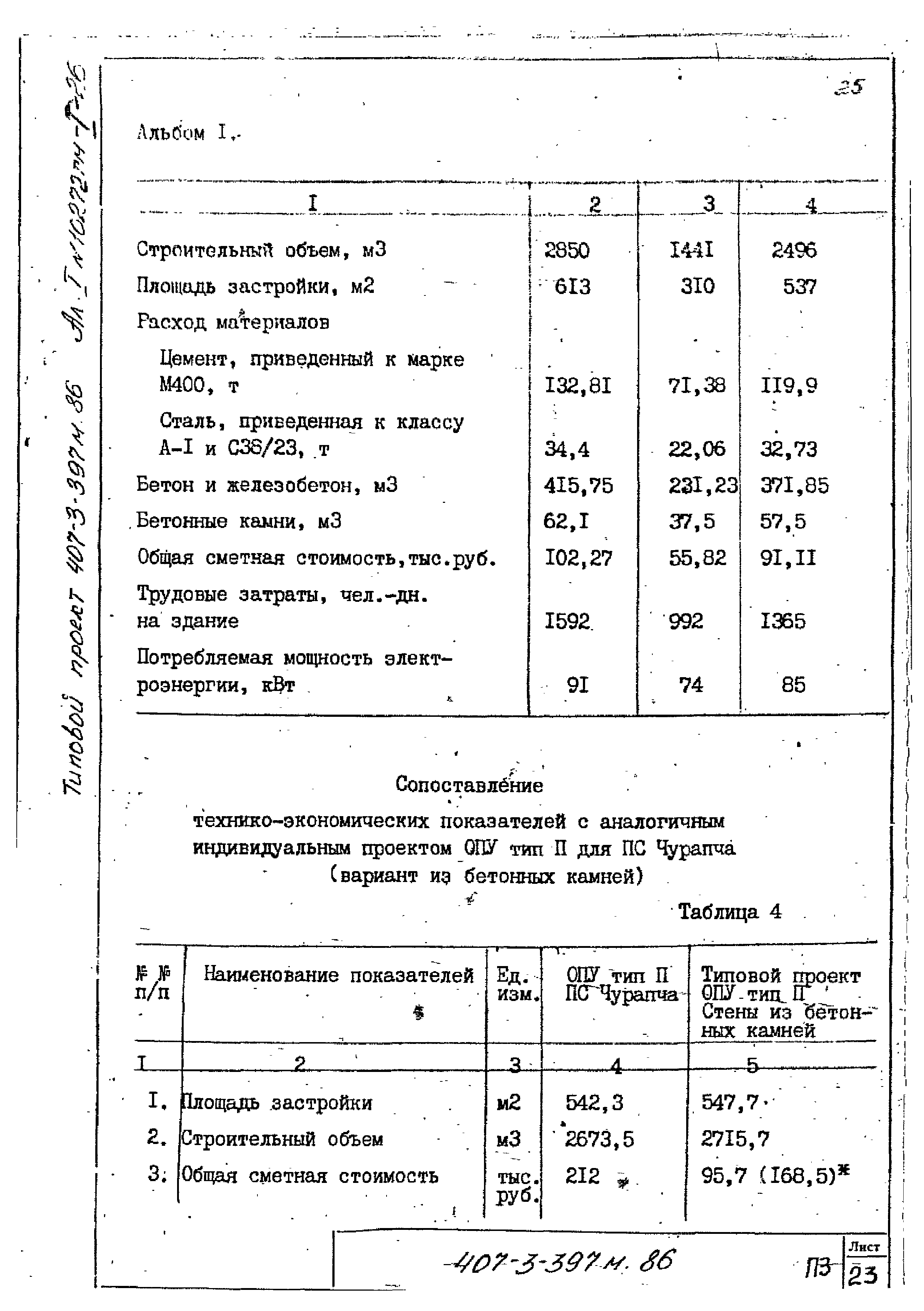 Типовой проект 407-3-398м.86