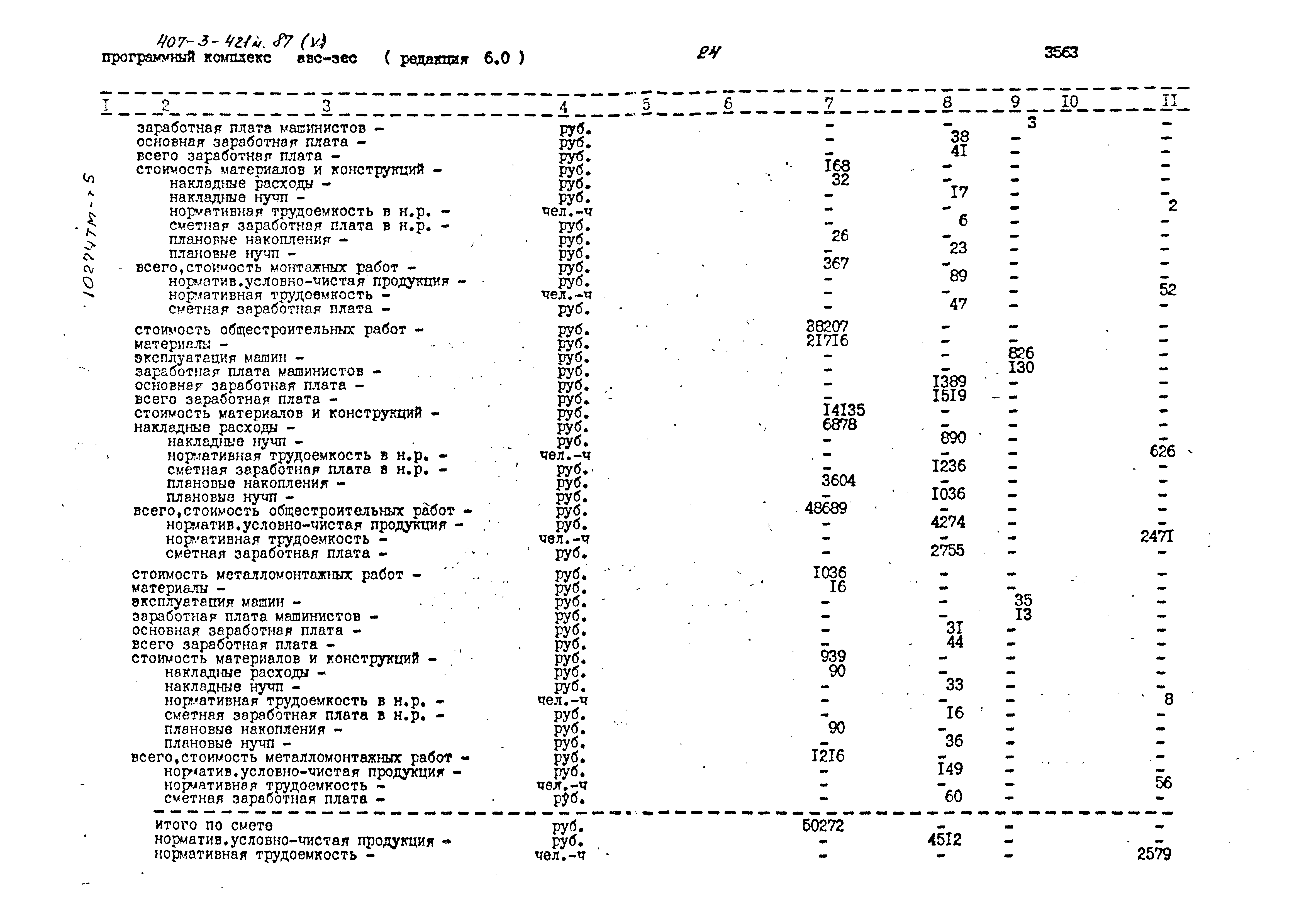 Типовой проект 407-3-421м.87