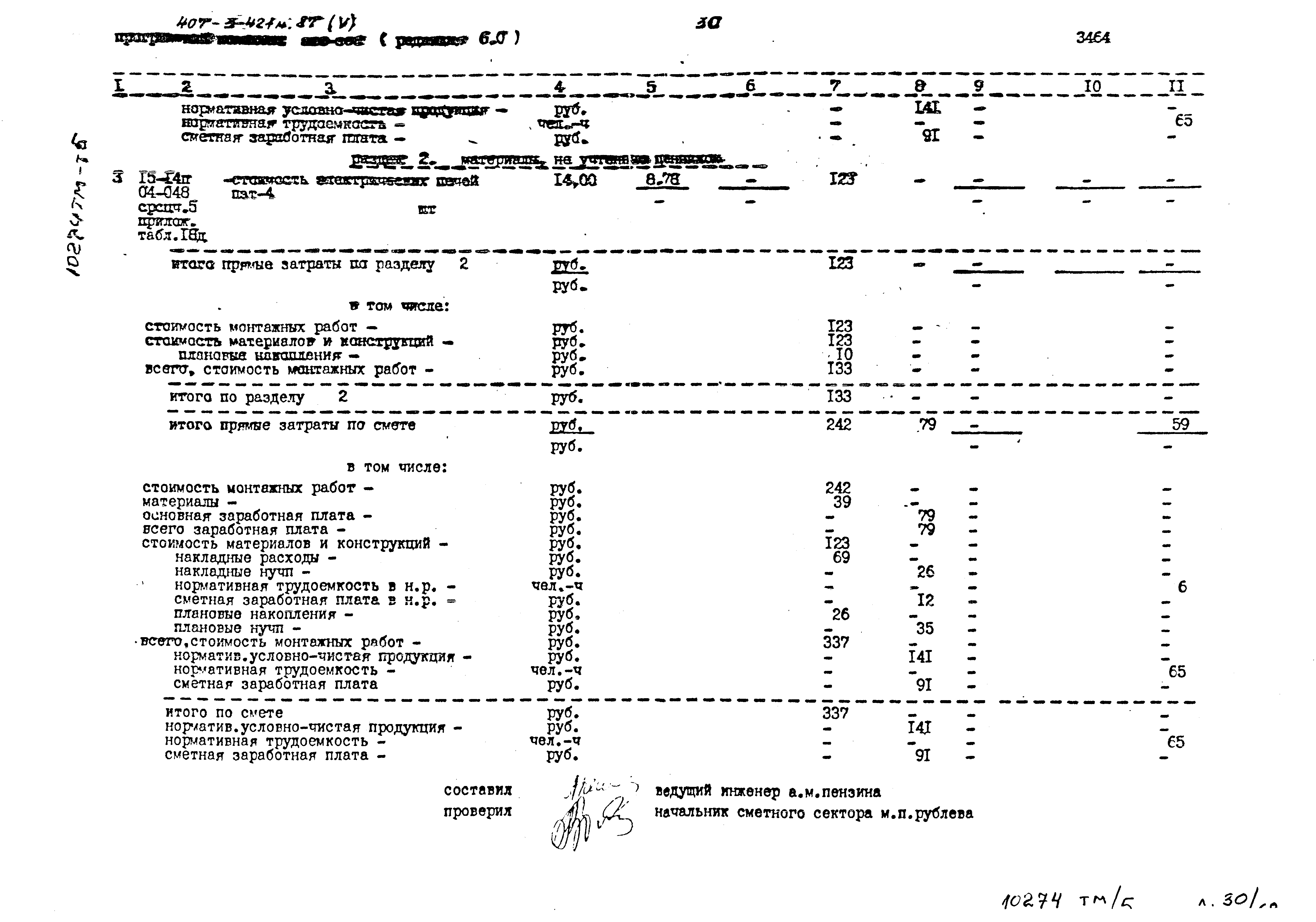 Типовой проект 407-3-421м.87