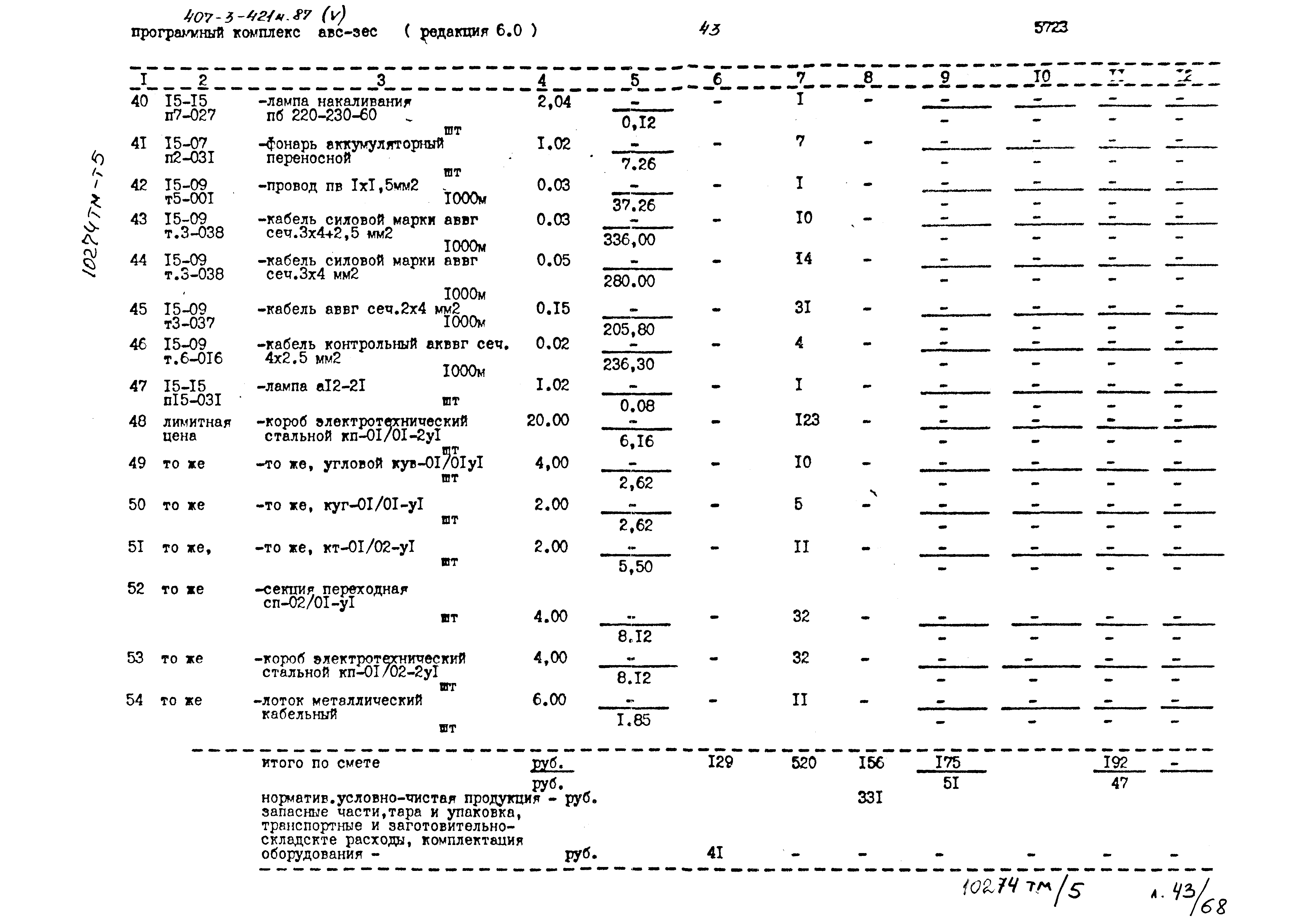 Типовой проект 407-3-421м.87