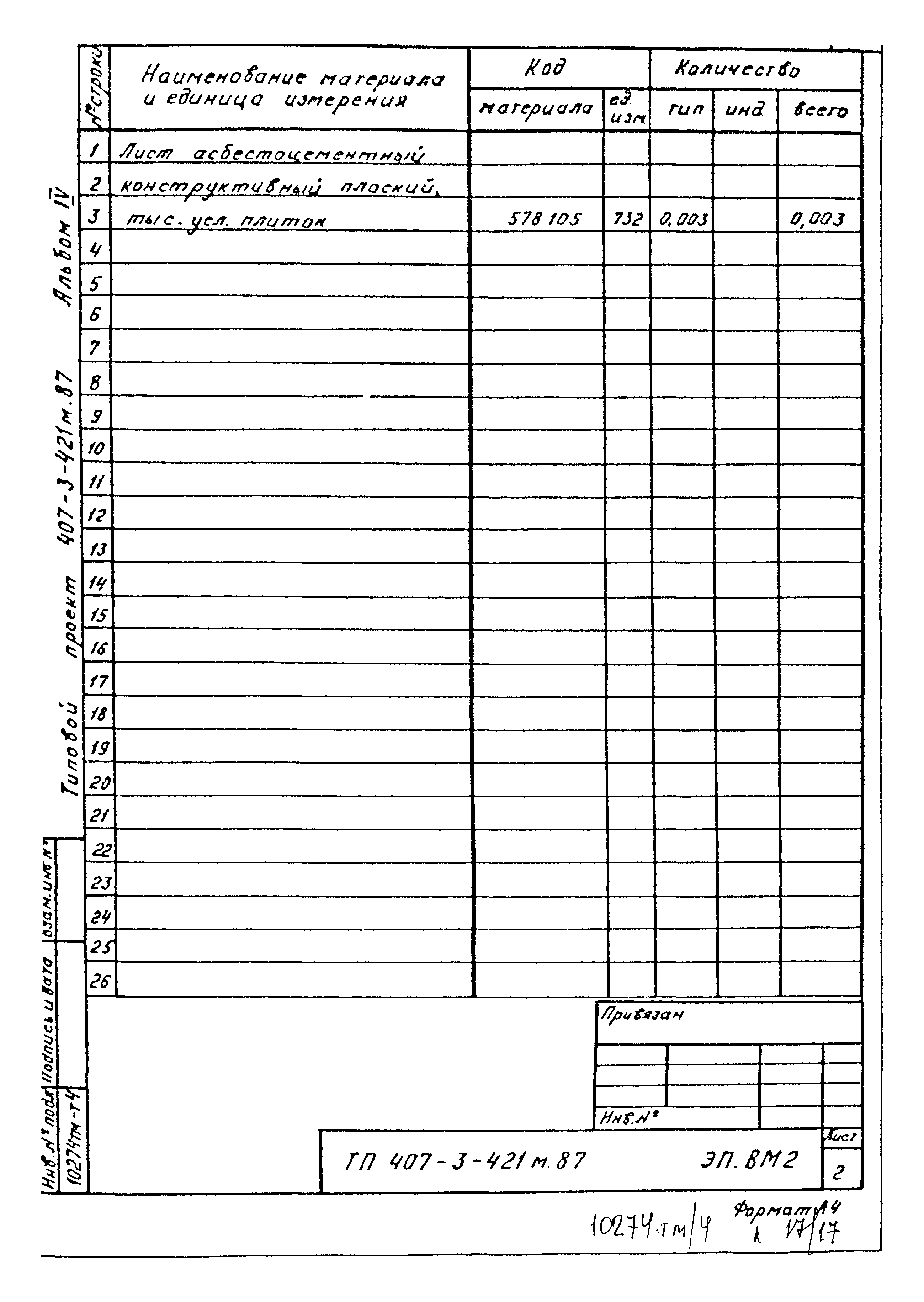 Типовой проект 407-3-421м.87