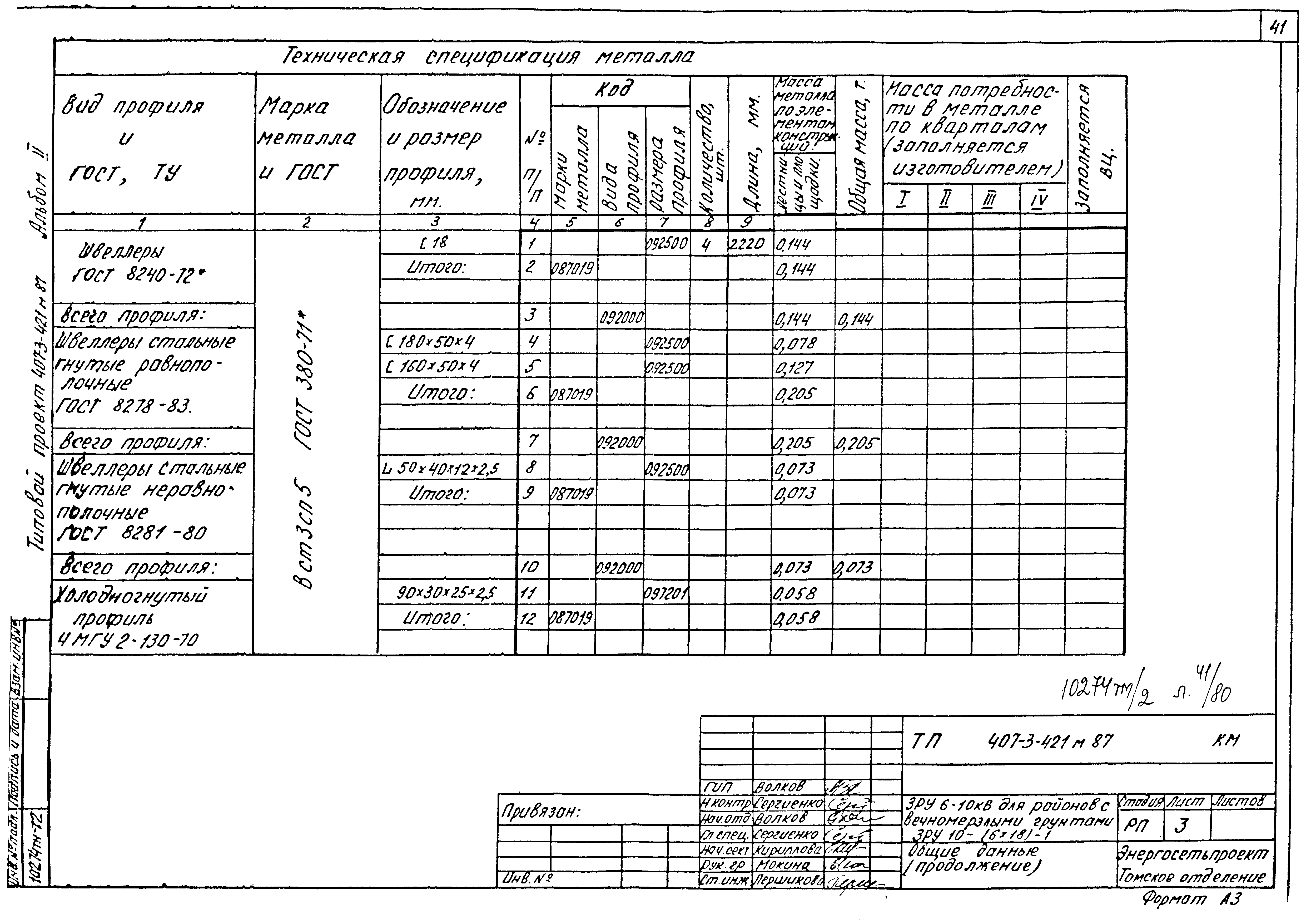 Типовой проект 407-3-421м.87