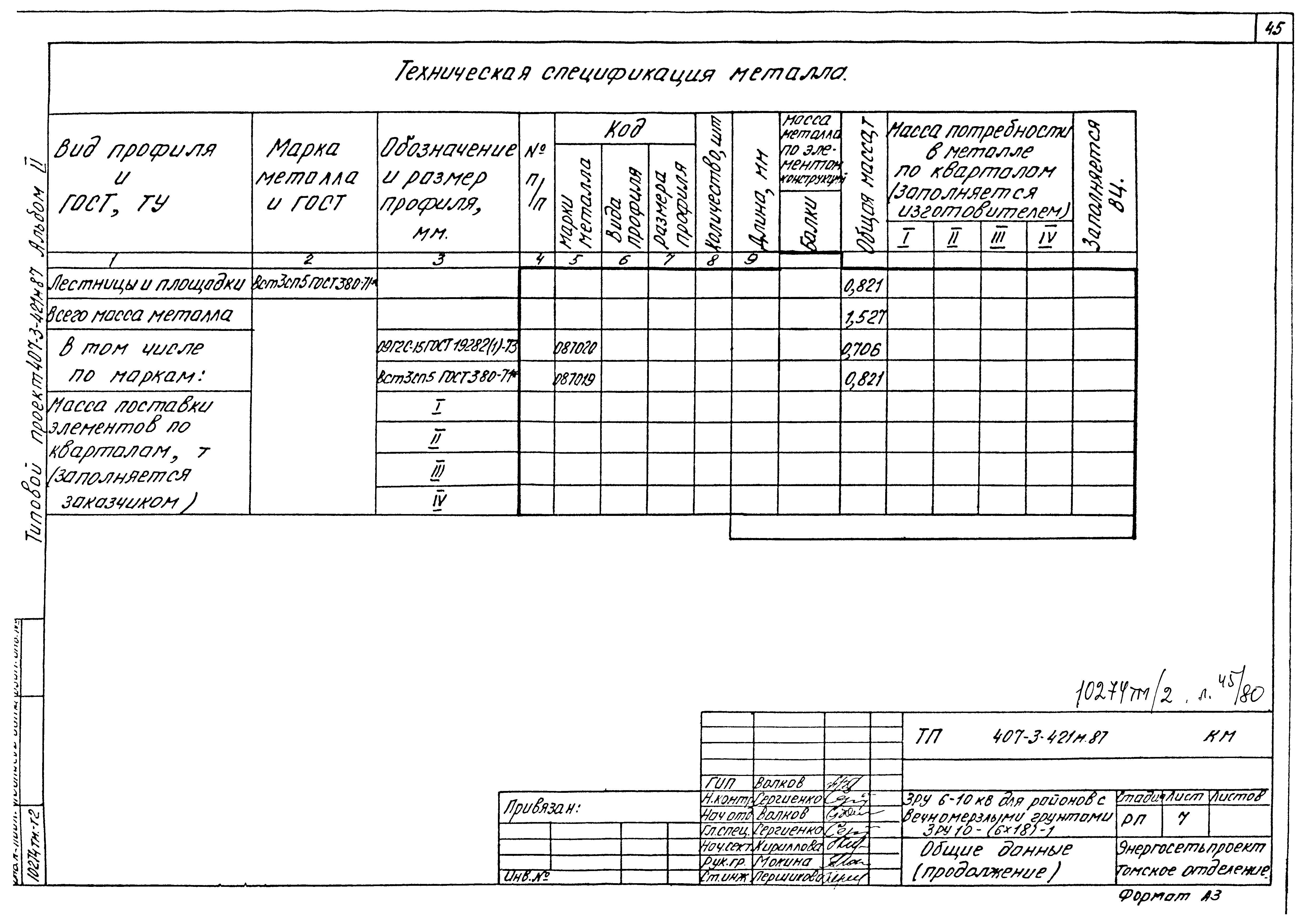 Типовой проект 407-3-421м.87