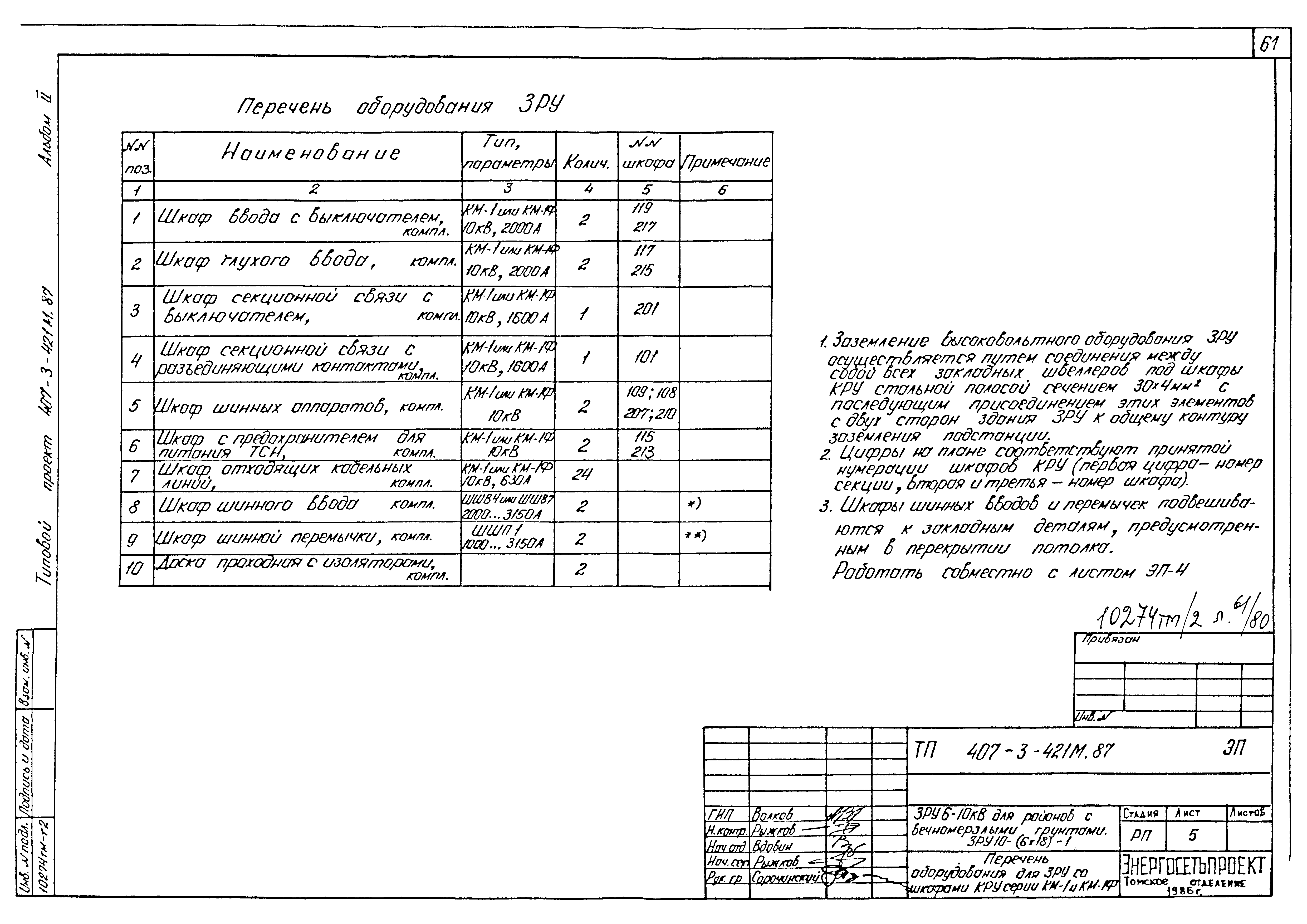 Типовой проект 407-3-421м.87