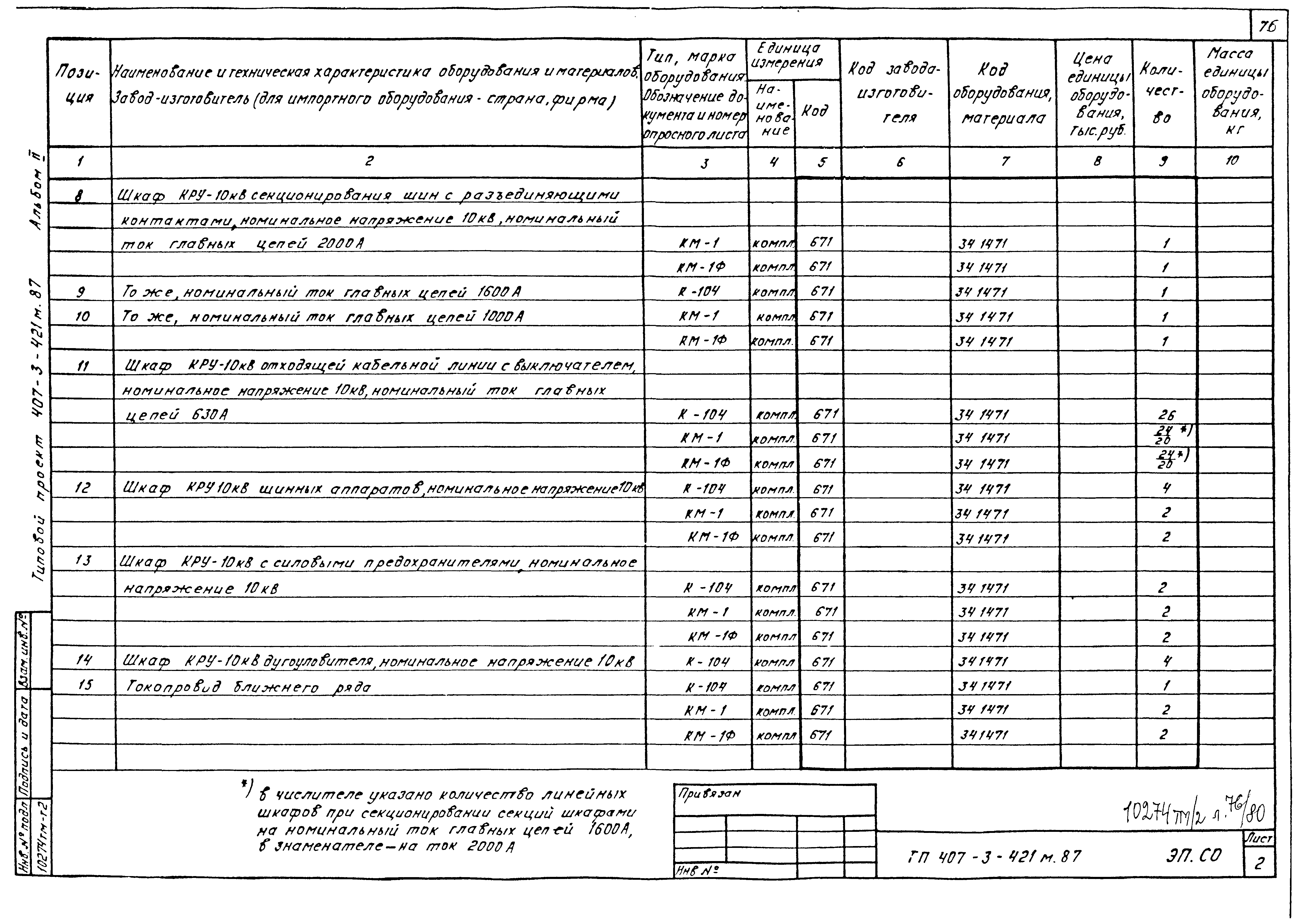 Типовой проект 407-3-421м.87