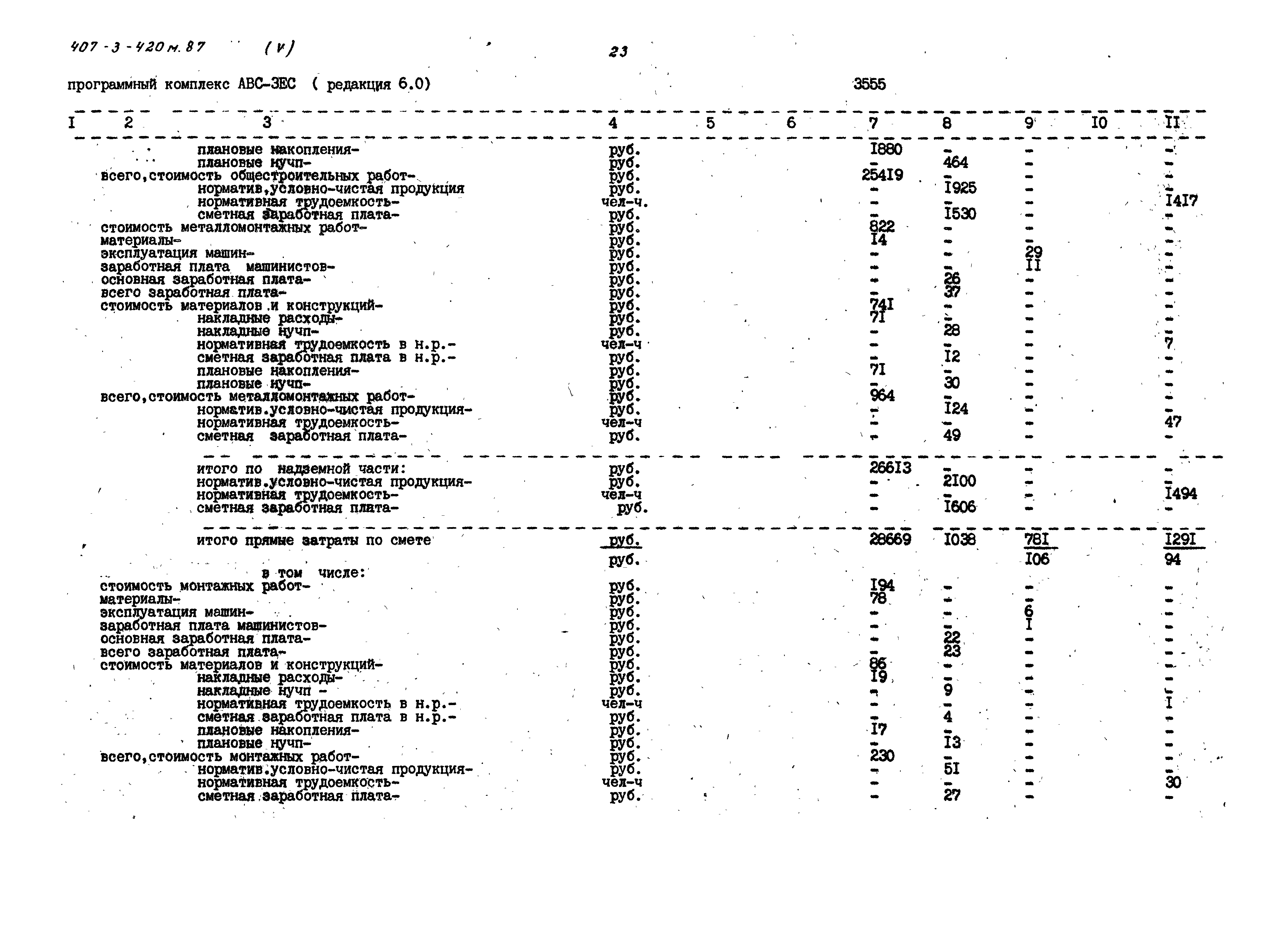 Типовой проект 407-3-420м.87