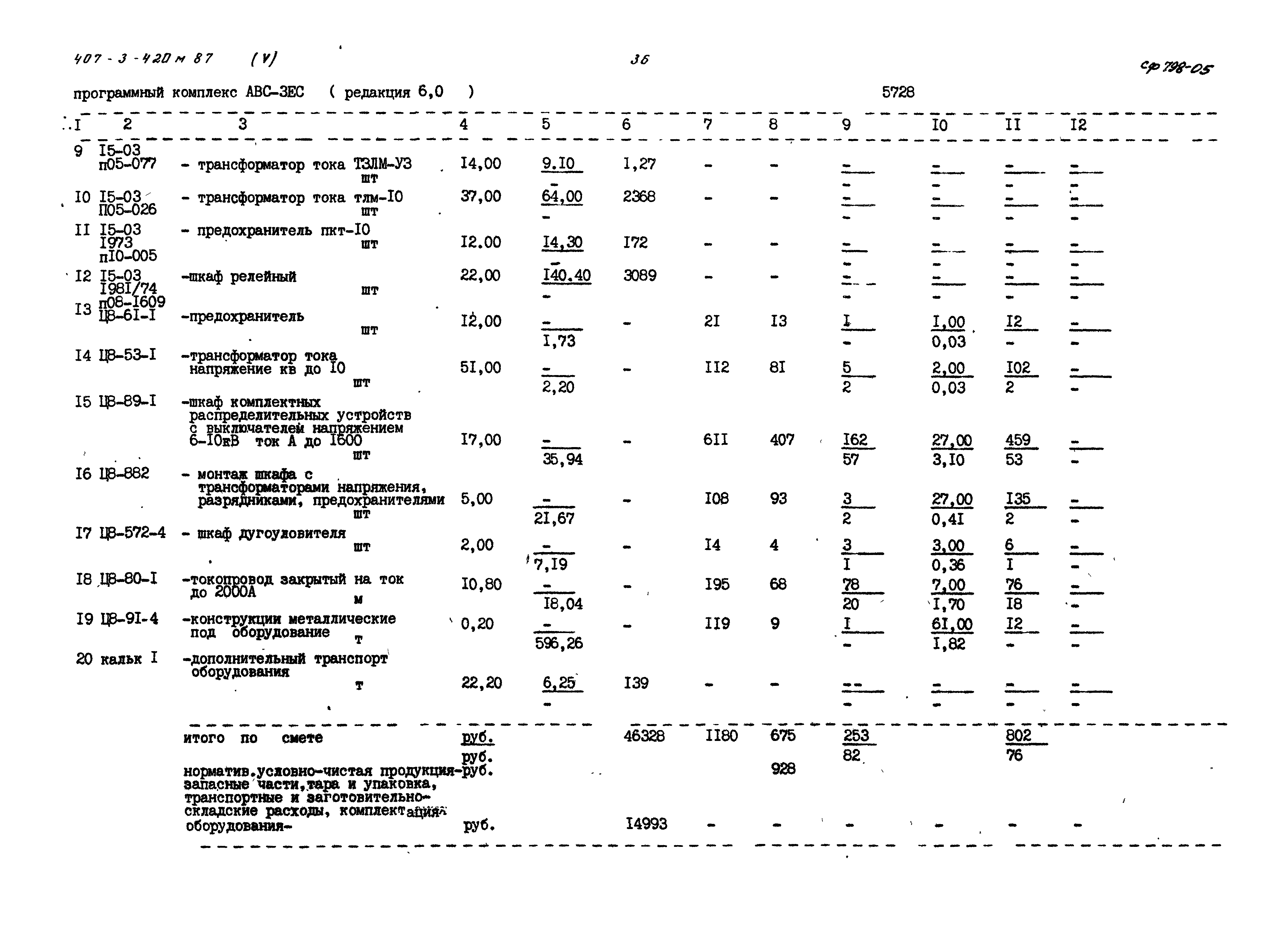 Типовой проект 407-3-420м.87