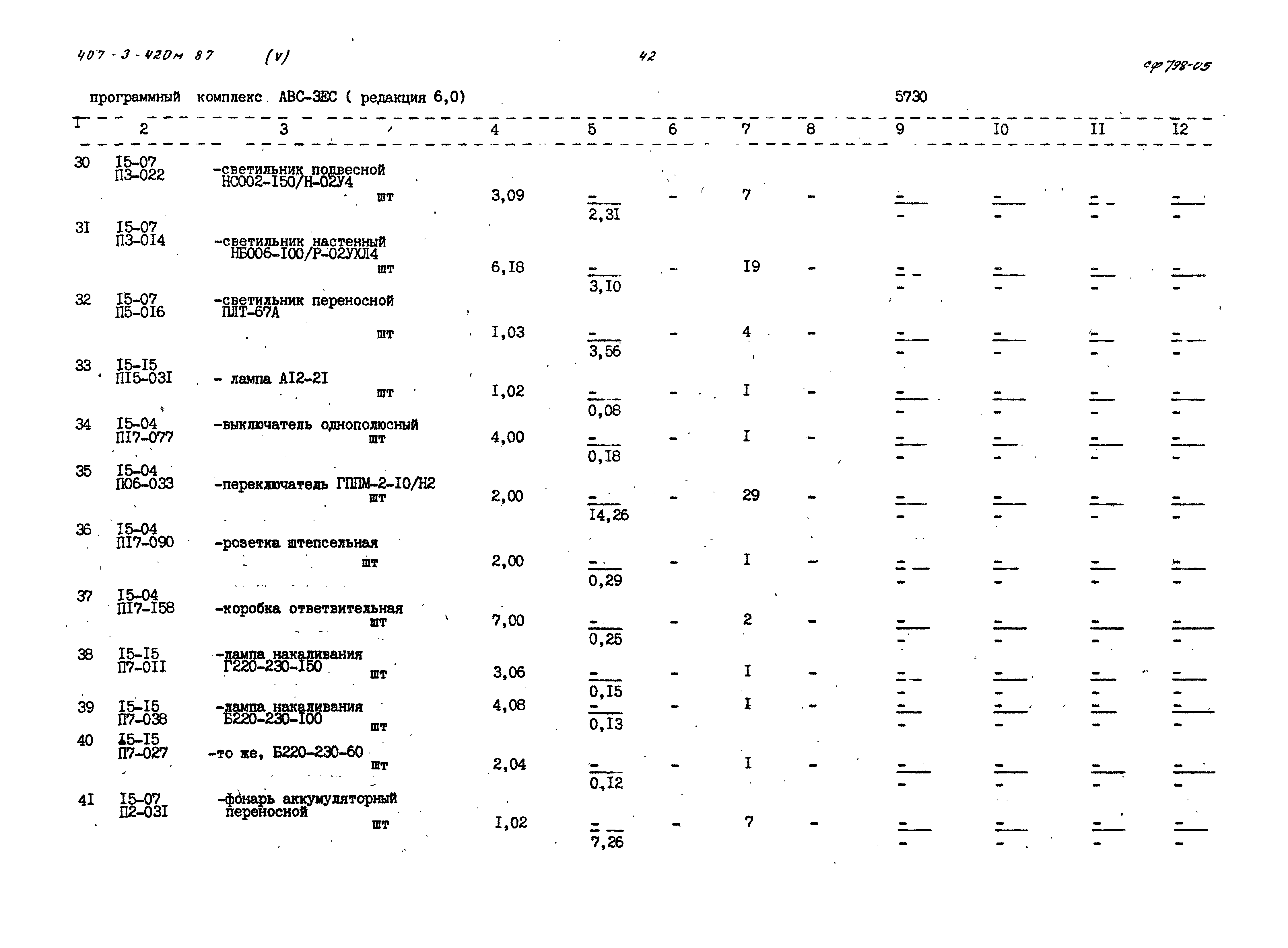 Типовой проект 407-3-420м.87