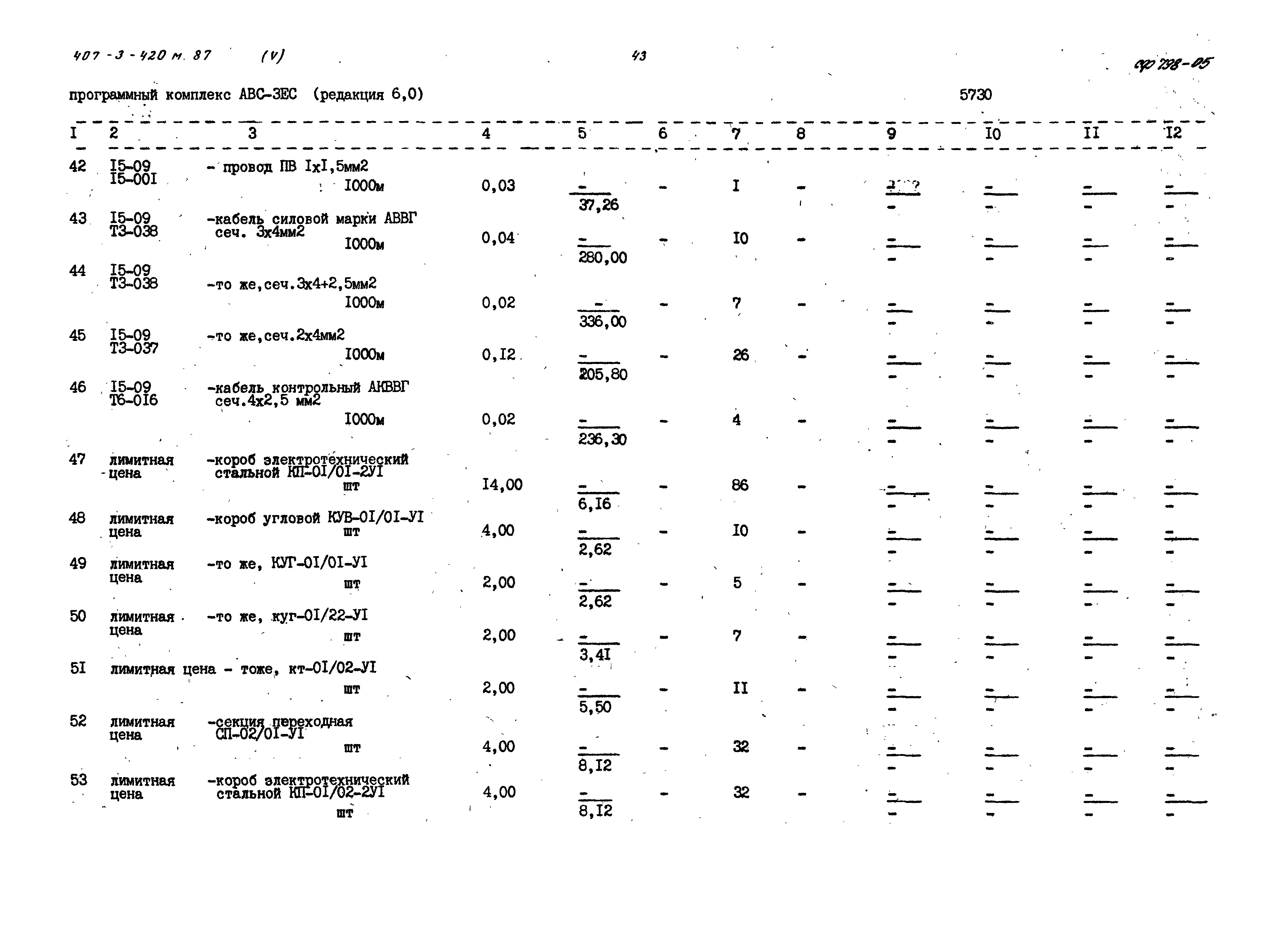 Типовой проект 407-3-420м.87