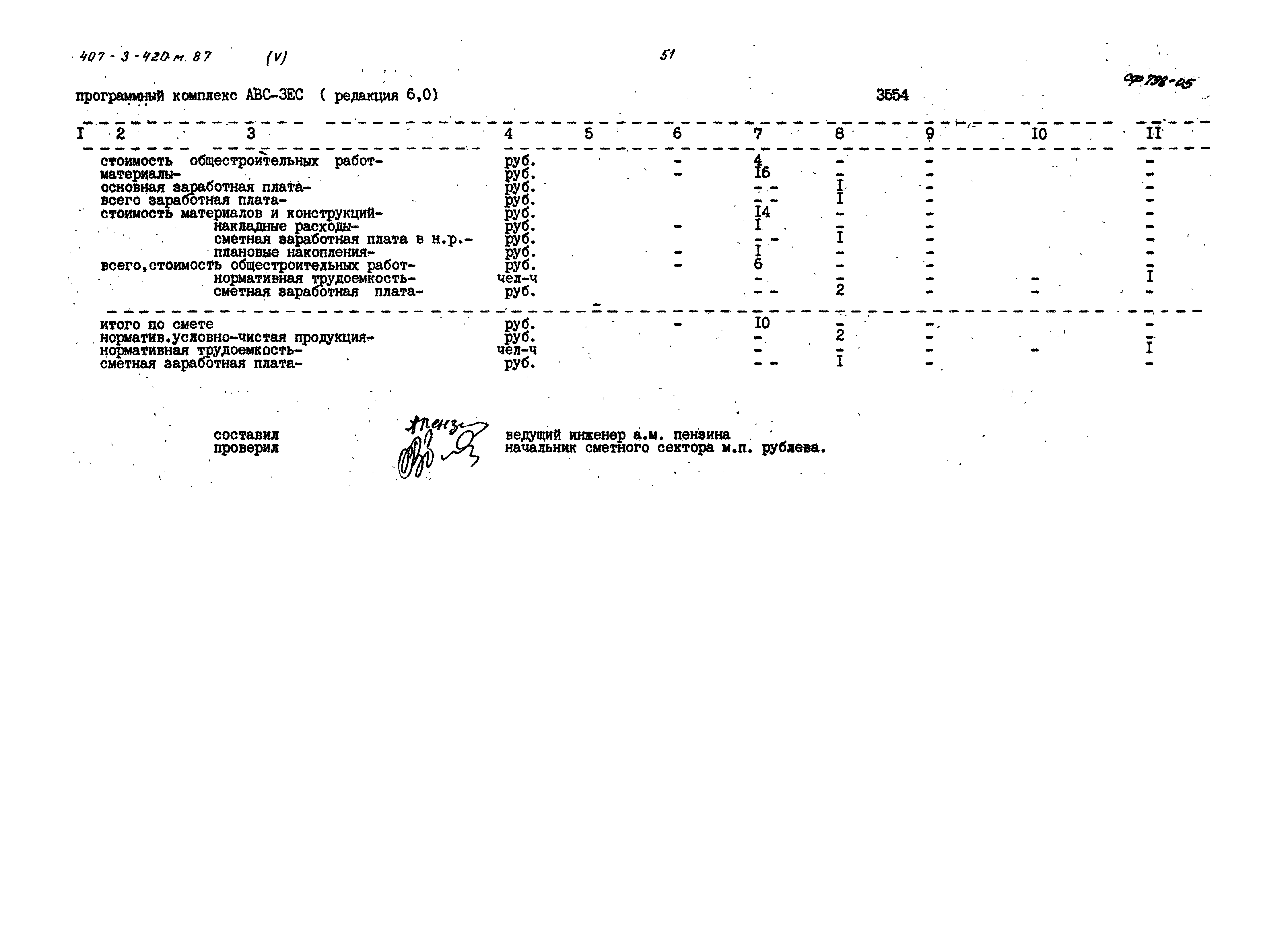 Типовой проект 407-3-420м.87