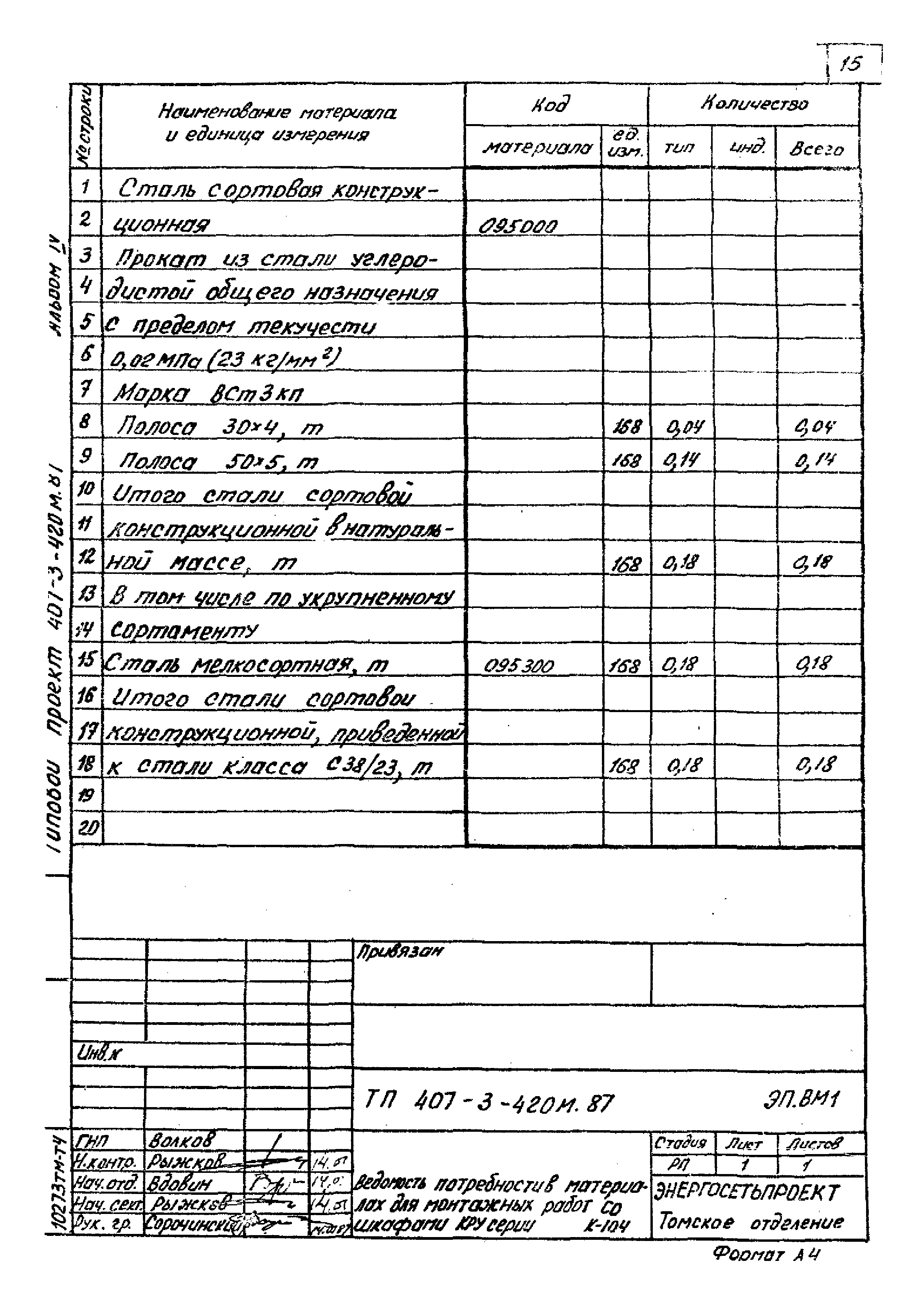 Типовой проект 407-3-420м.87