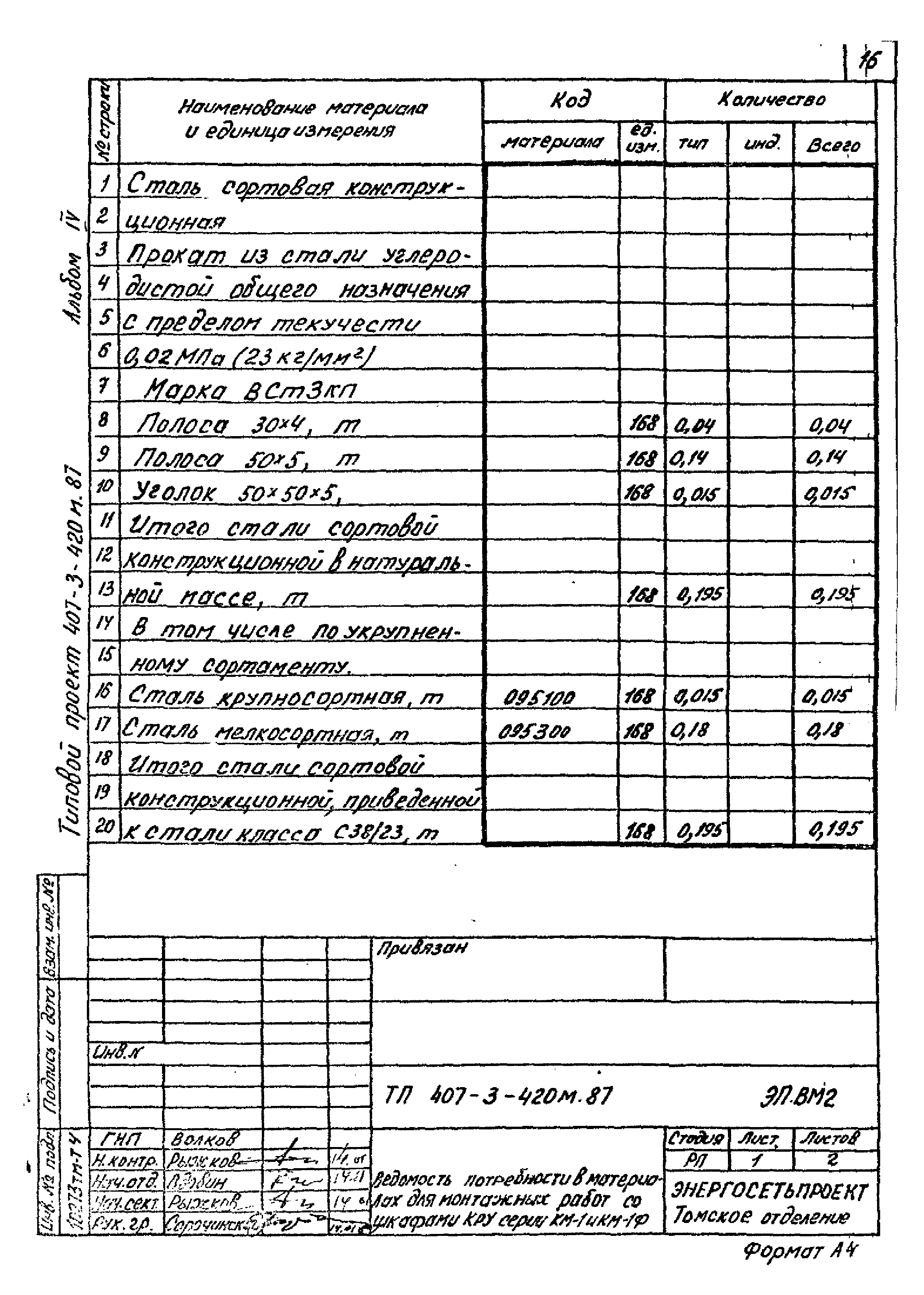 Типовой проект 407-3-420м.87