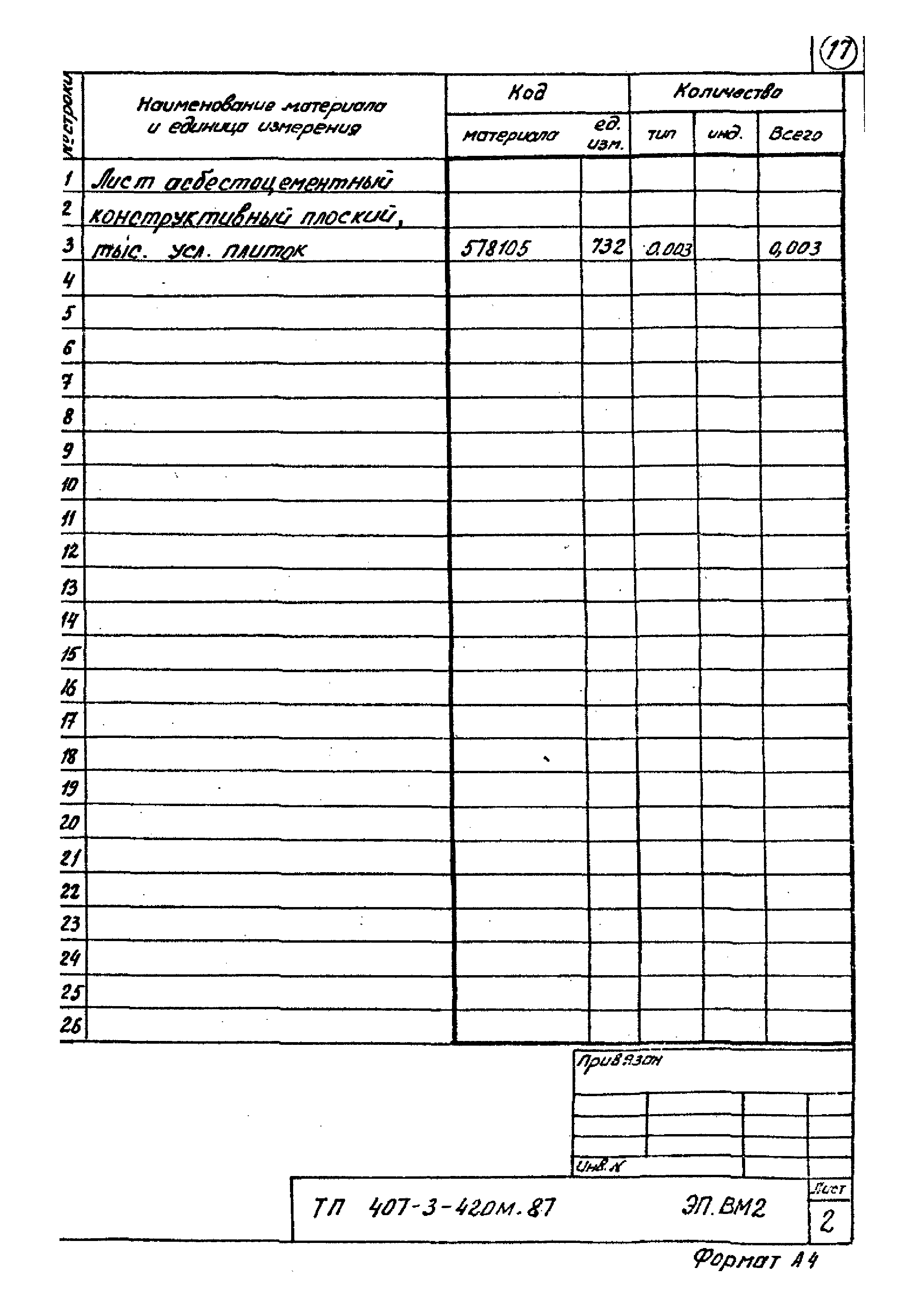 Типовой проект 407-3-420м.87