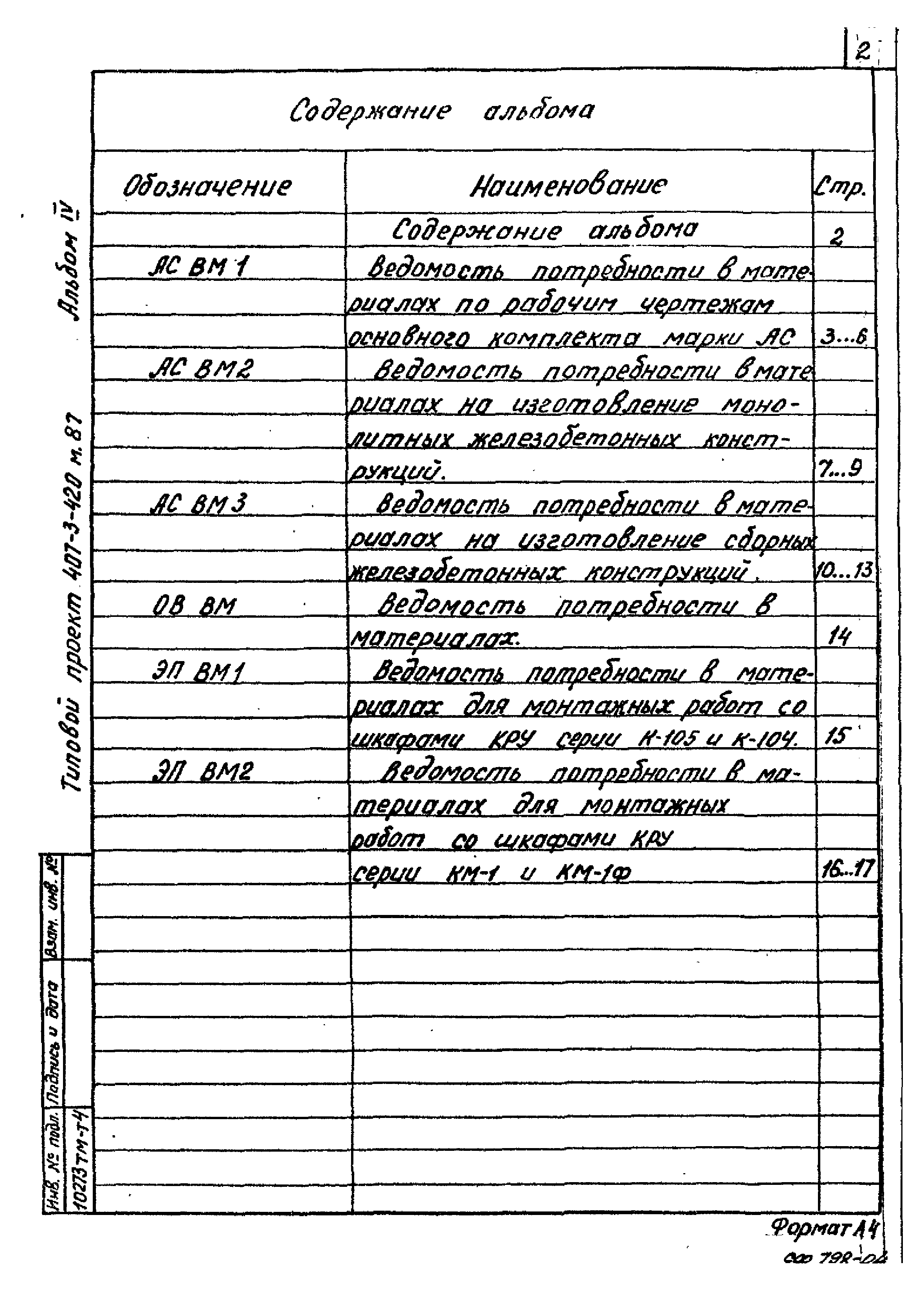 Типовой проект 407-3-420м.87