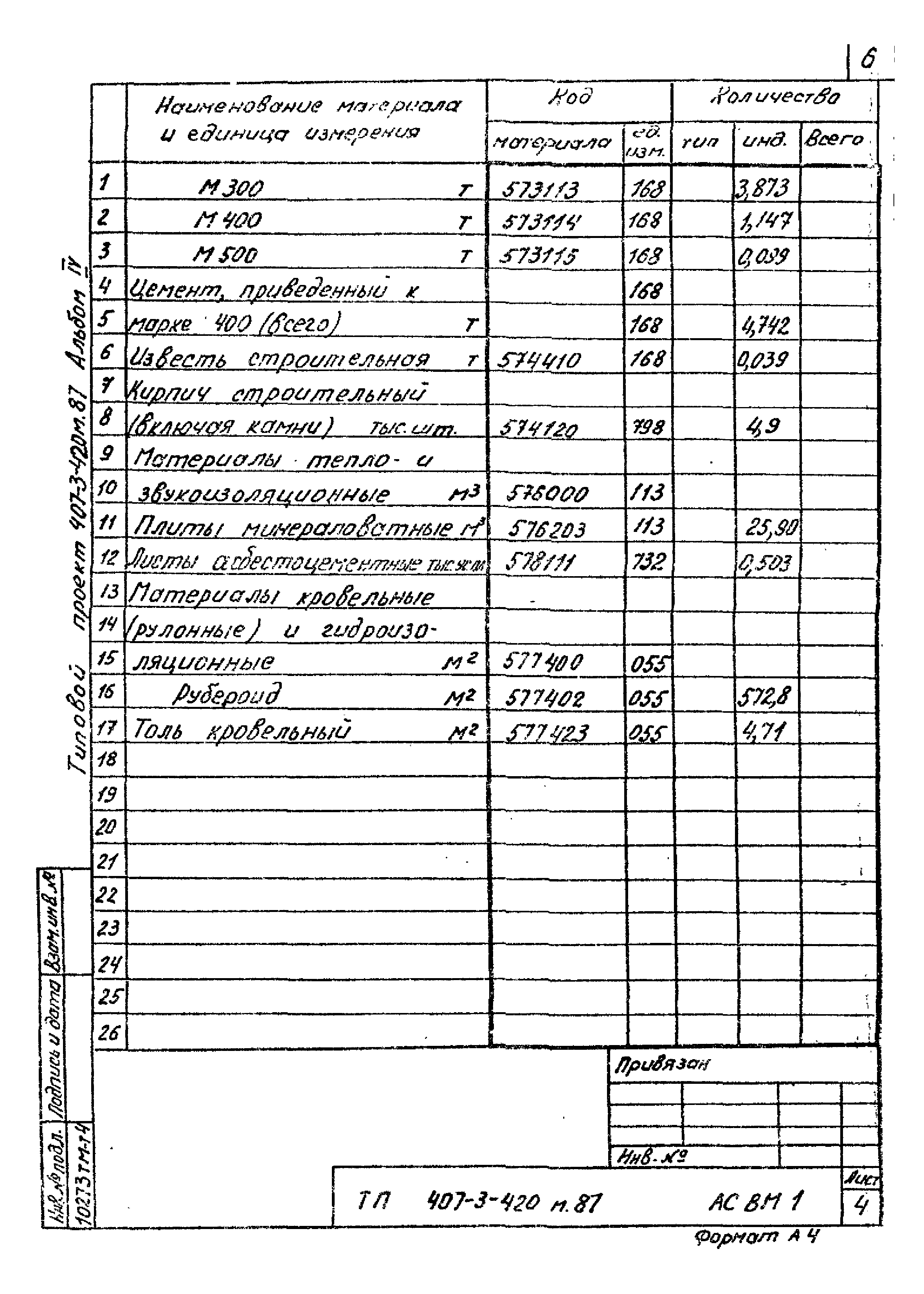 Типовой проект 407-3-420м.87