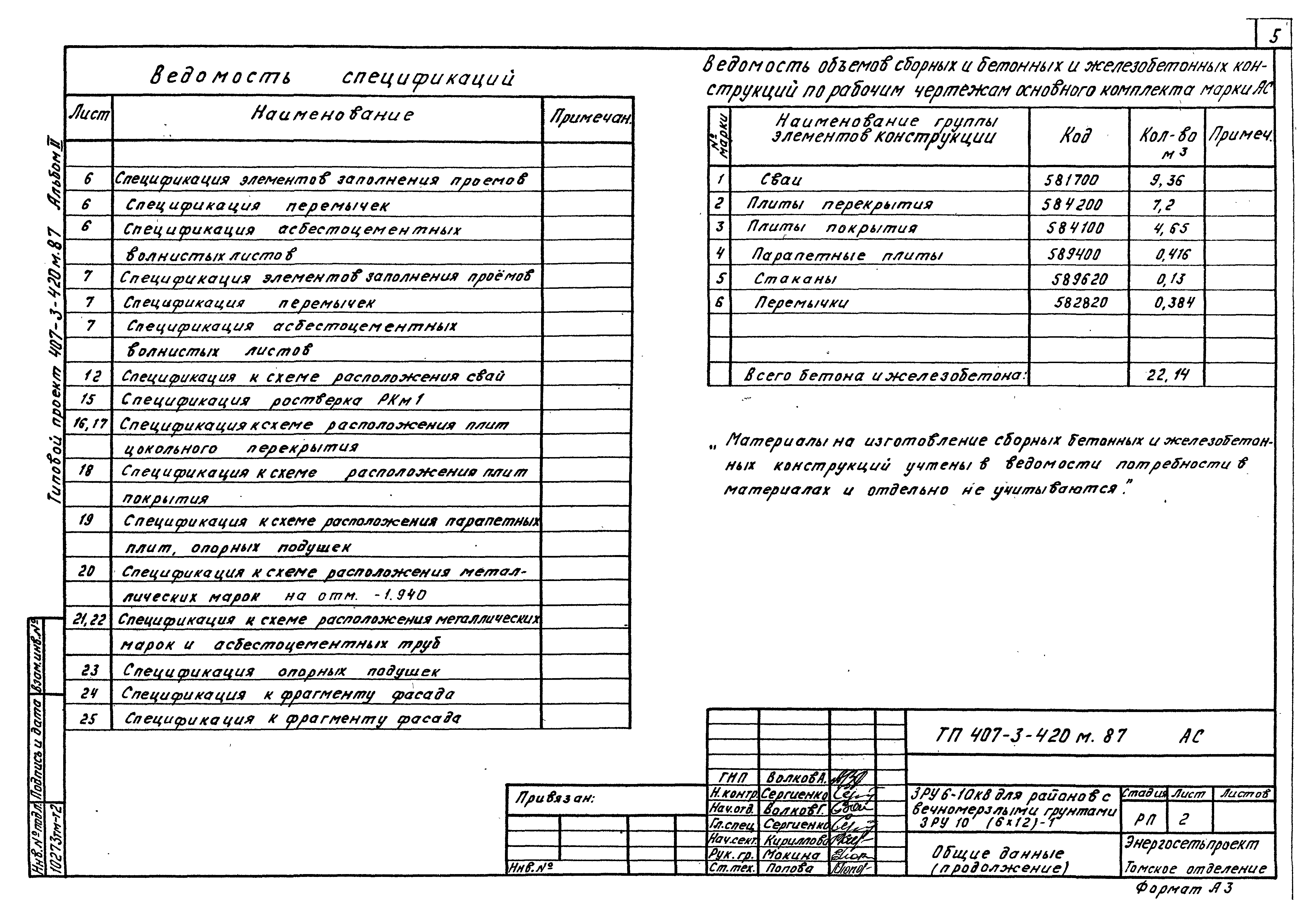 Типовой проект 407-3-420м.87