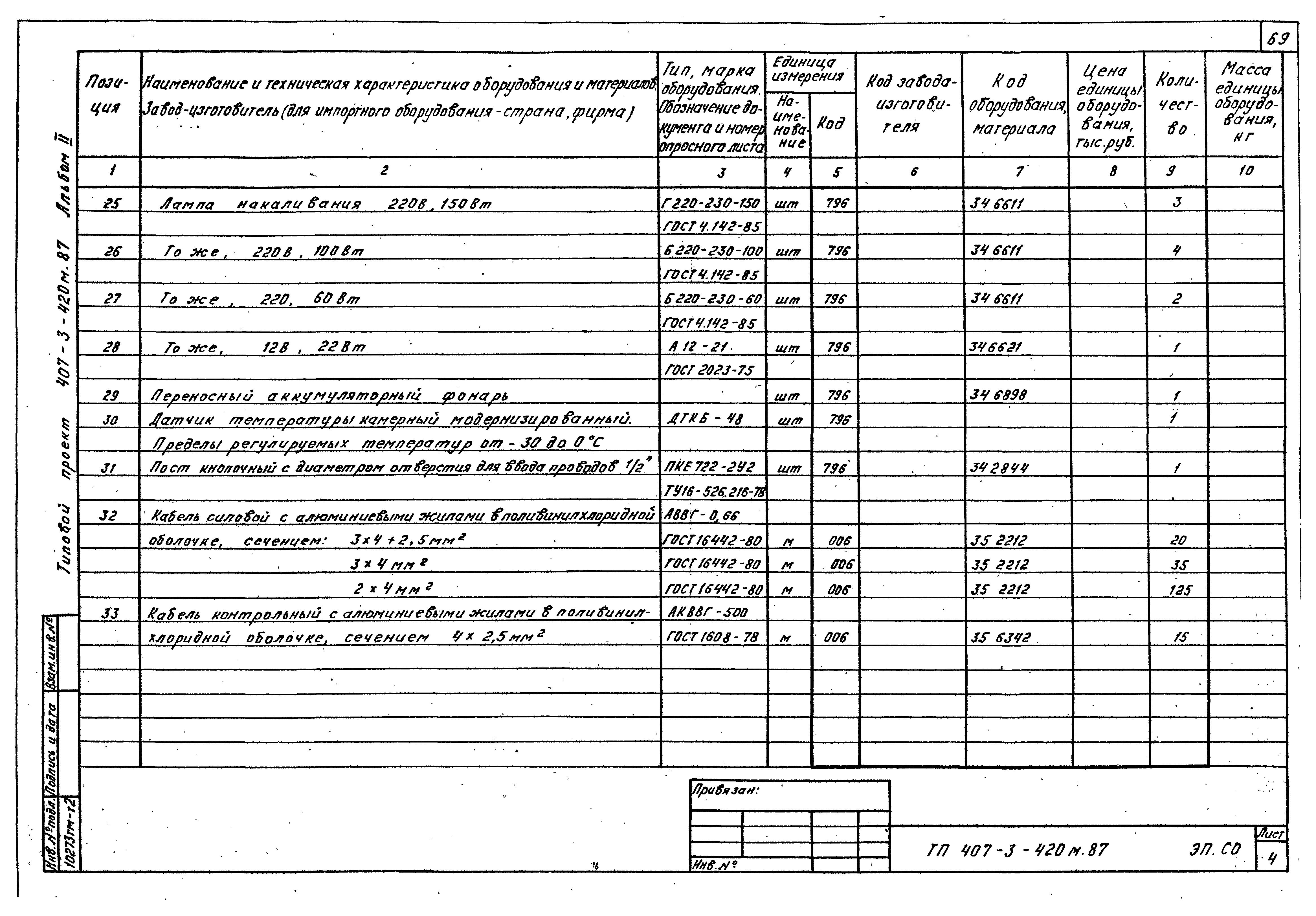 Типовой проект 407-3-420м.87