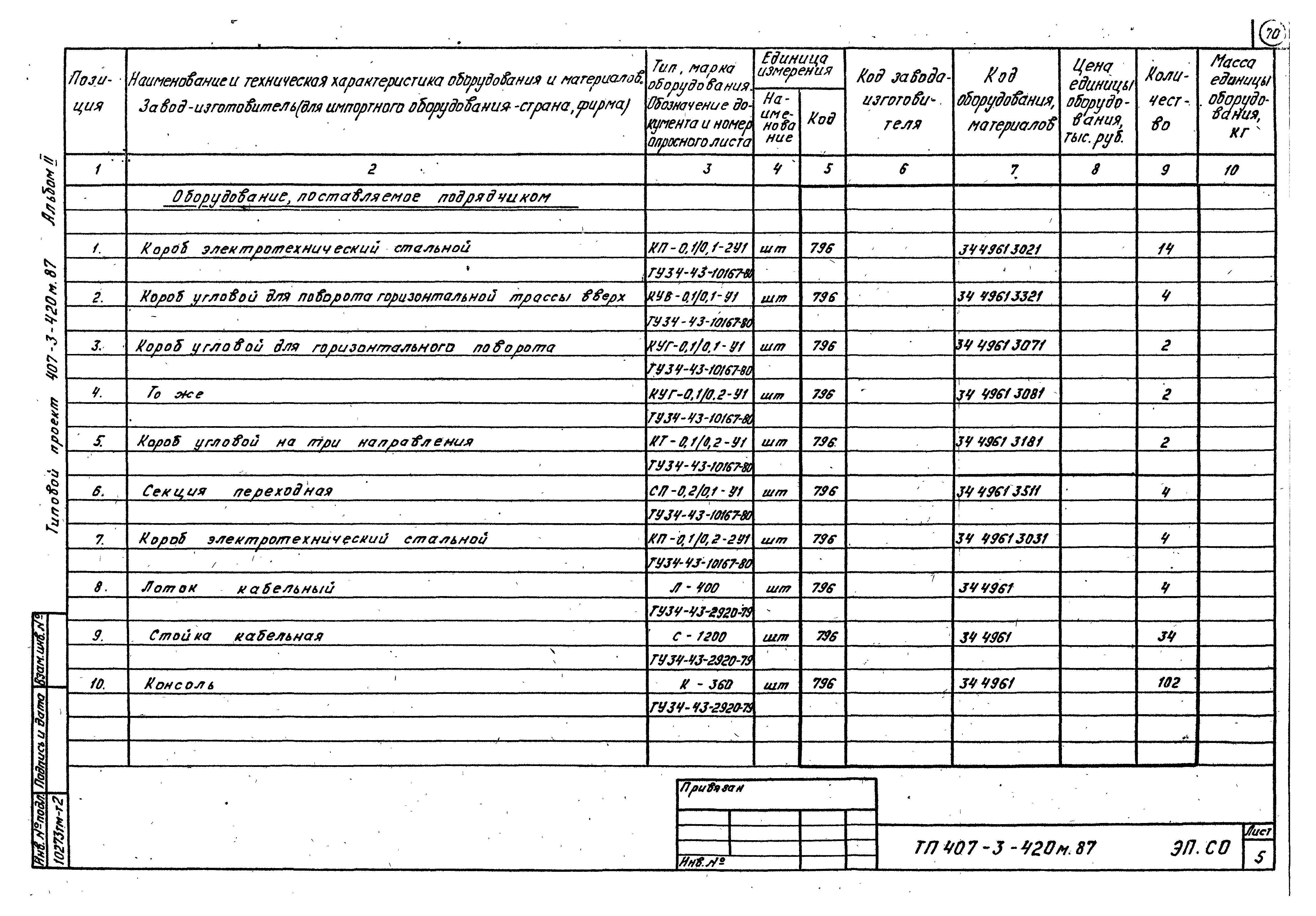 Типовой проект 407-3-420м.87