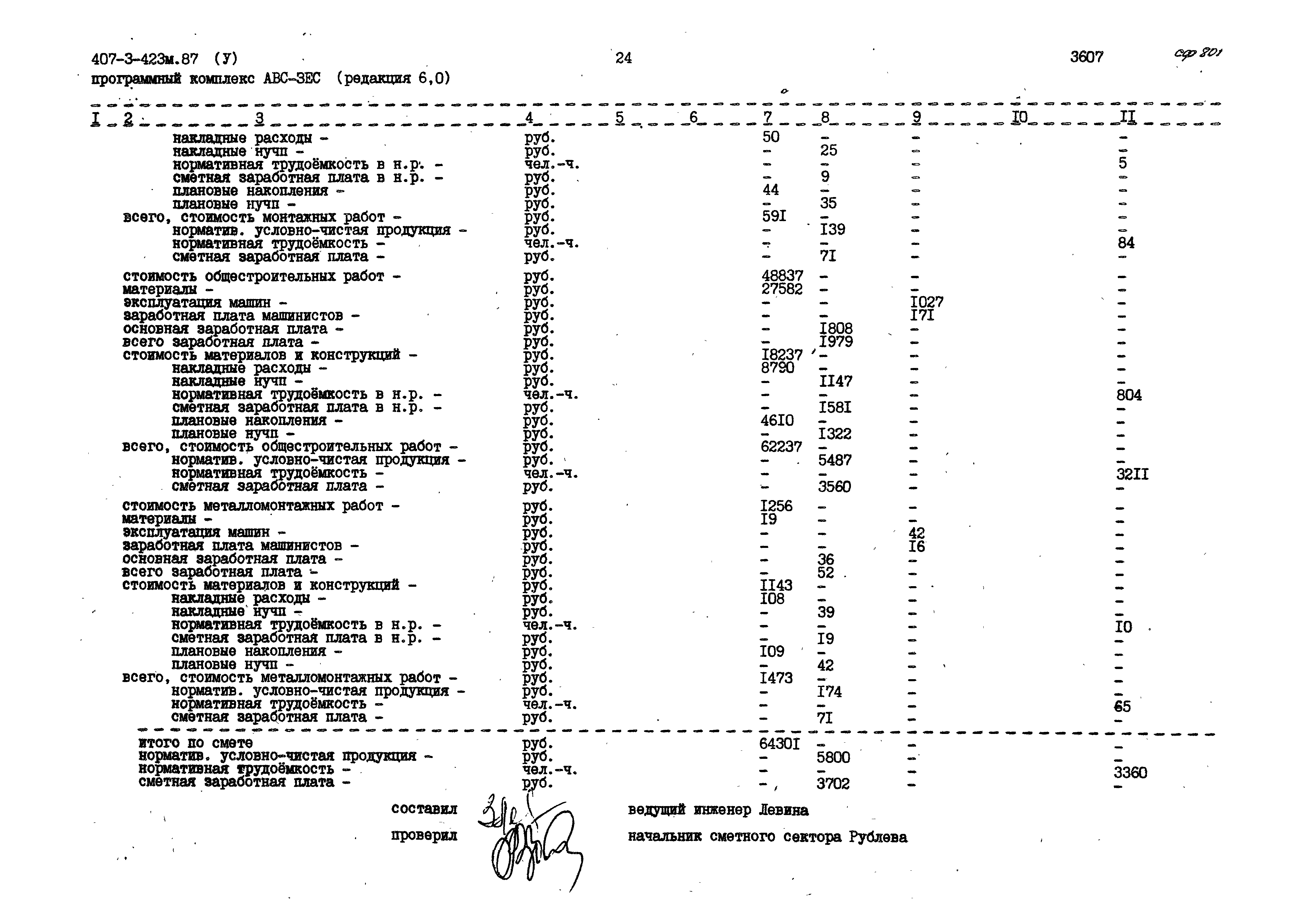 Типовой проект 407-3-423м.87