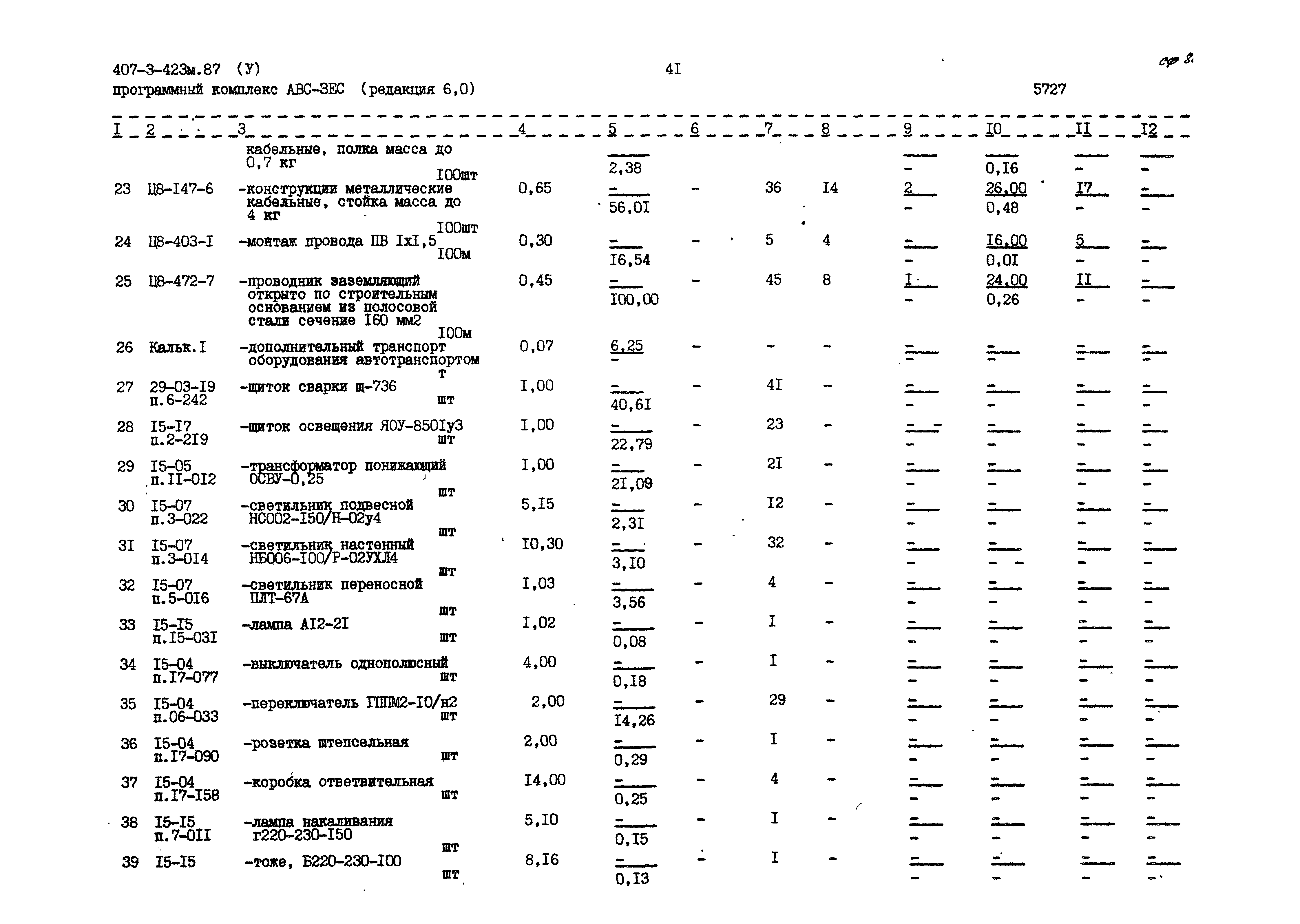 Типовой проект 407-3-423м.87