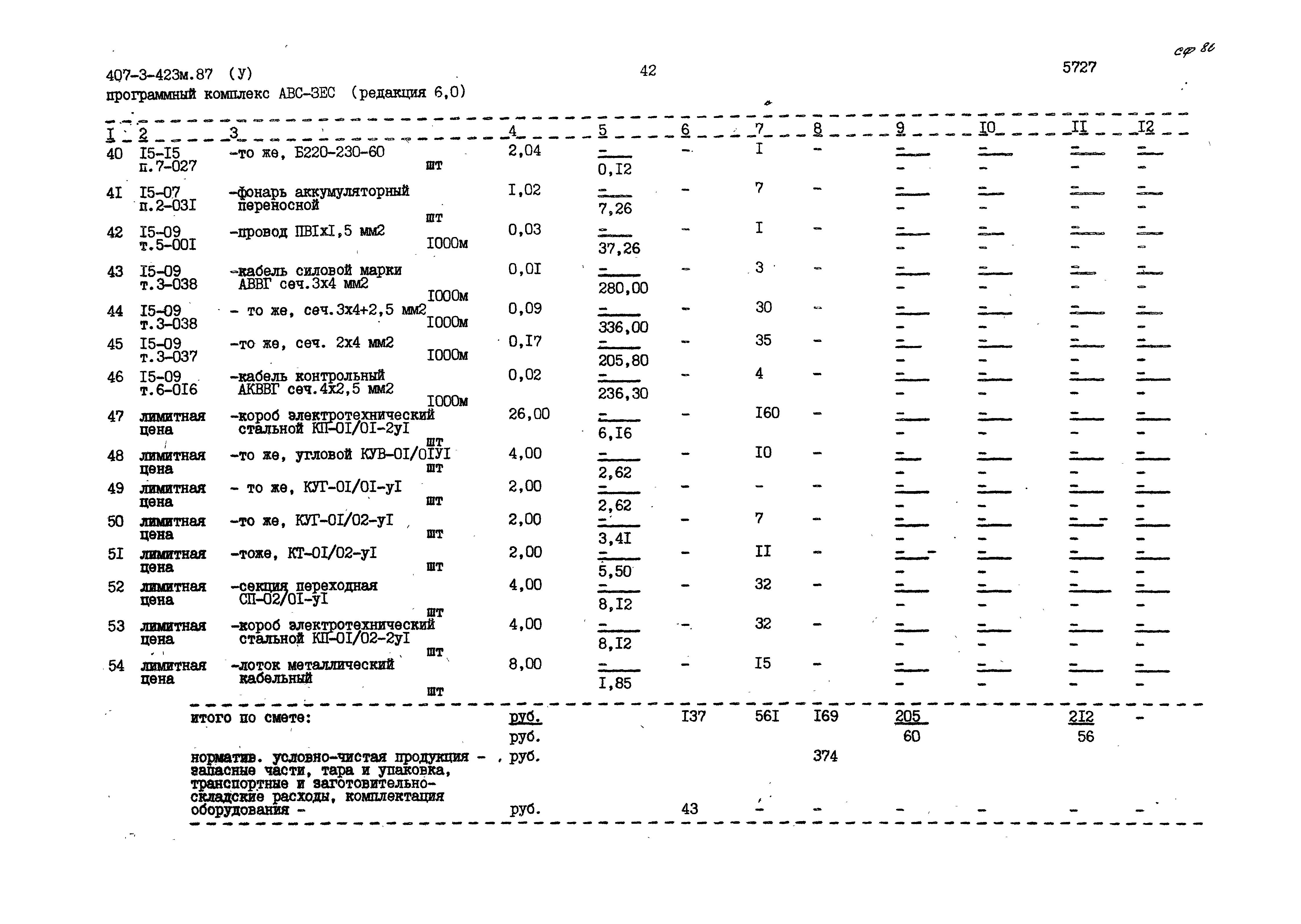 Типовой проект 407-3-423м.87