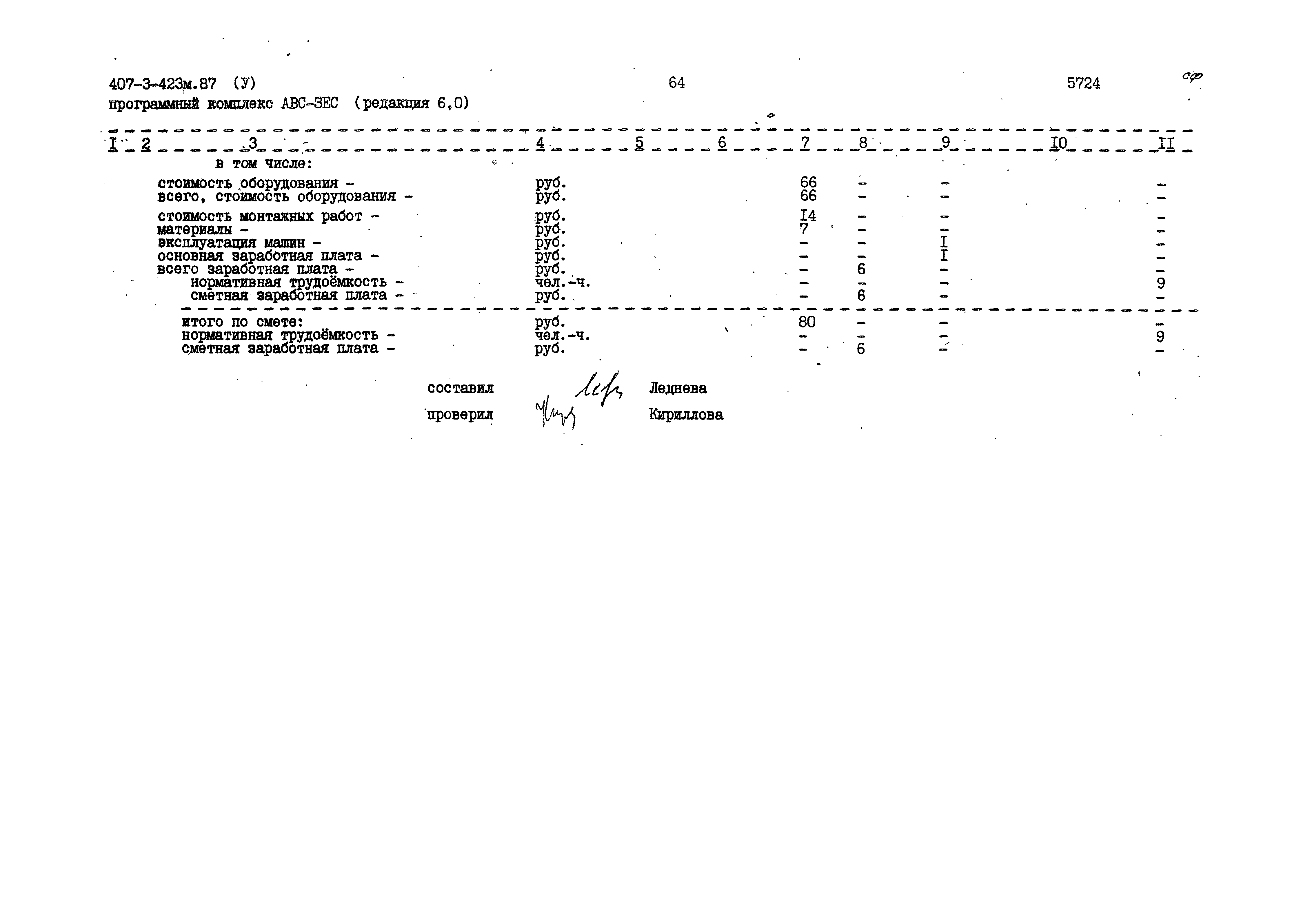 Типовой проект 407-3-423м.87