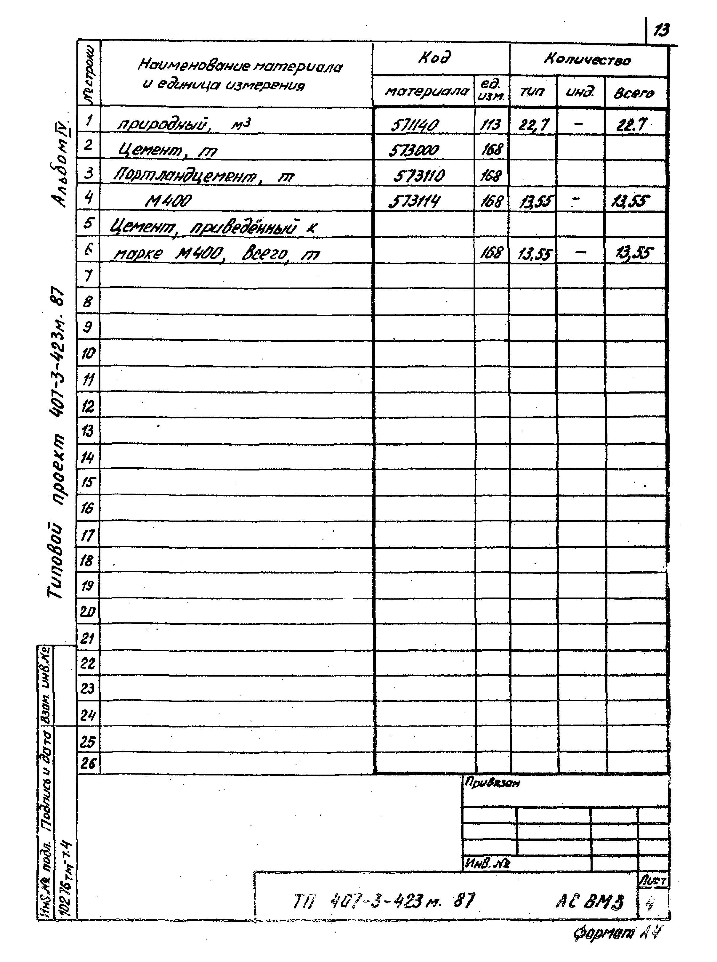 Типовой проект 407-3-423м.87