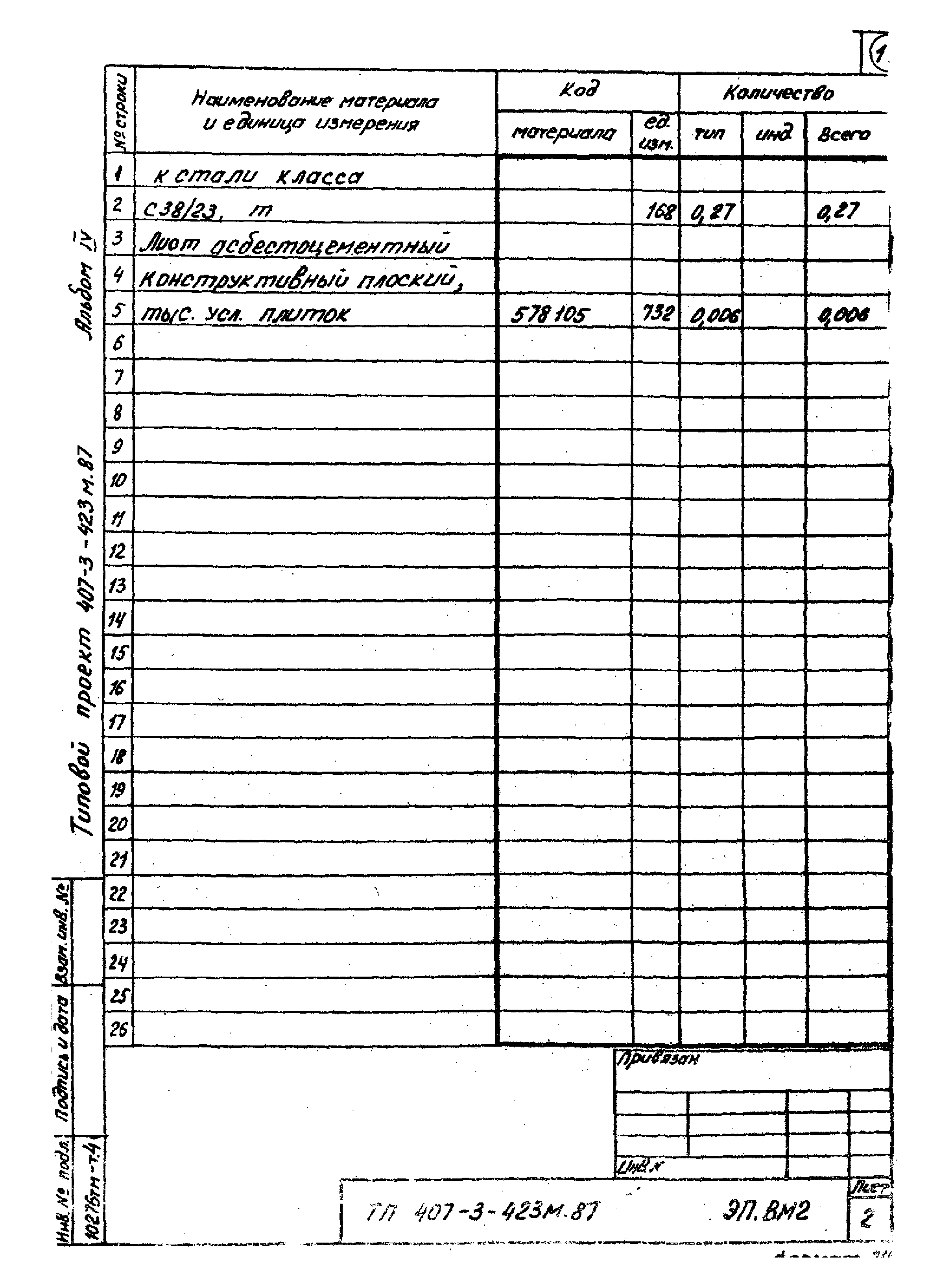 Типовой проект 407-3-423м.87