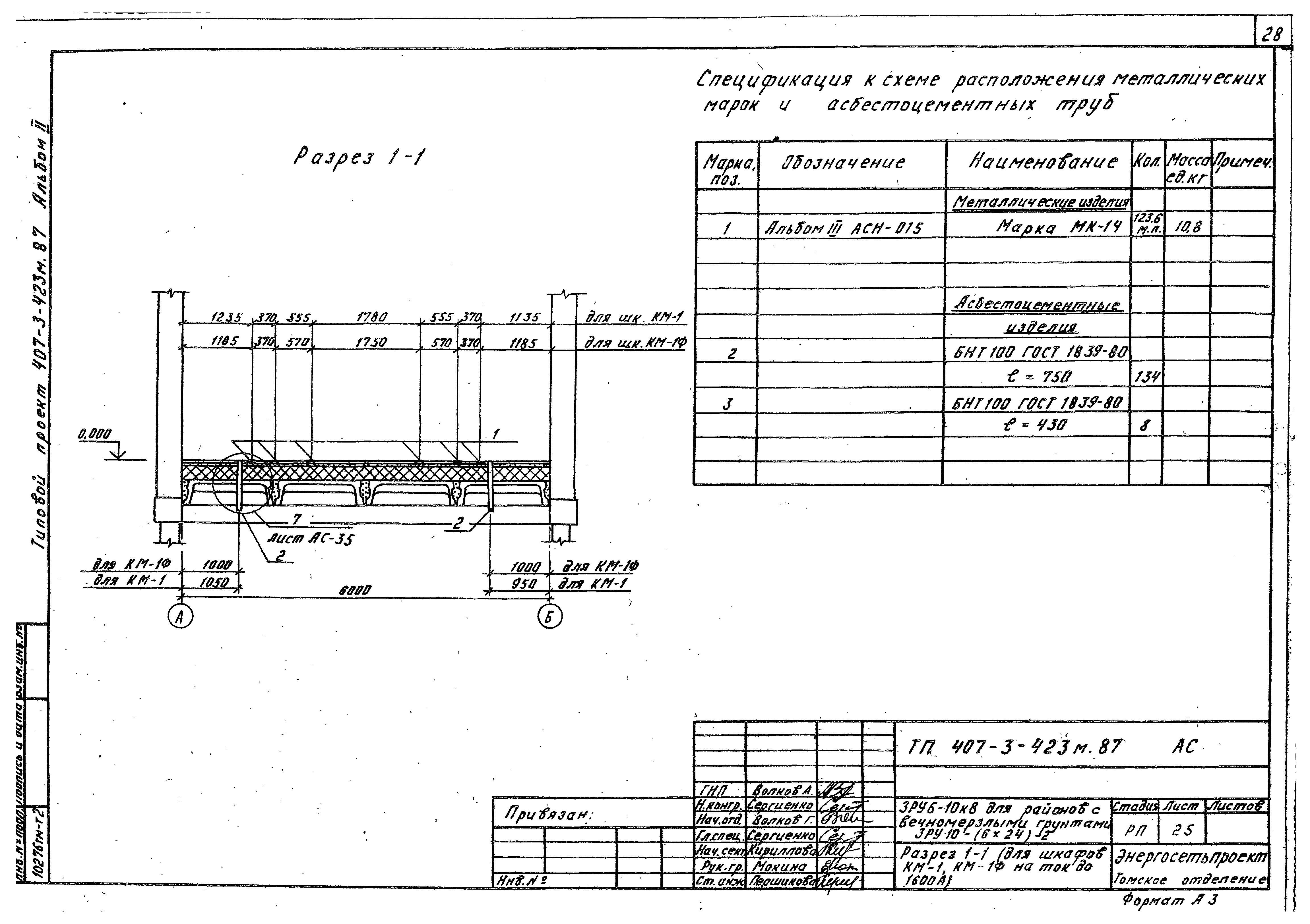 Типовой проект 407-3-423м.87