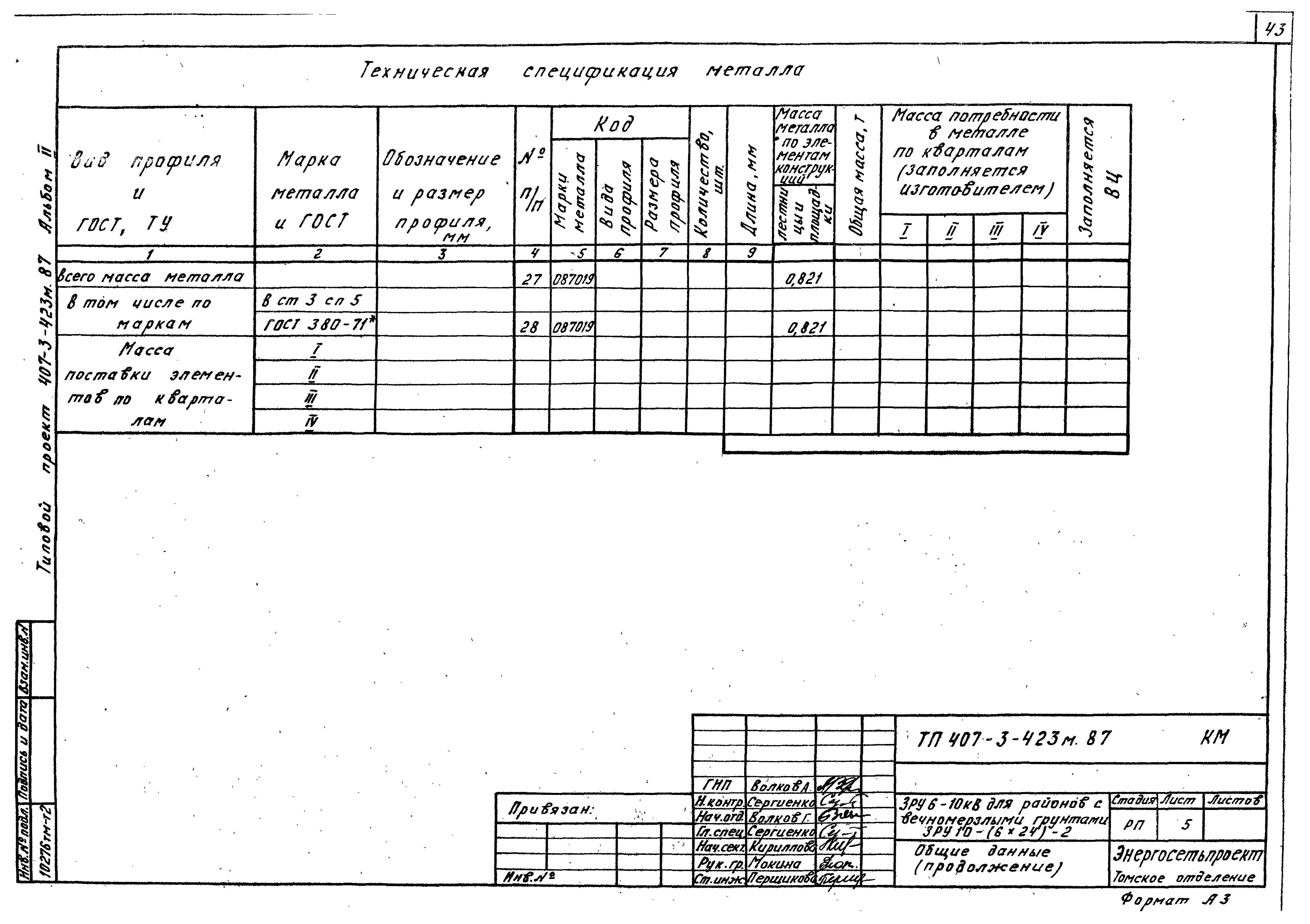 Типовой проект 407-3-423м.87