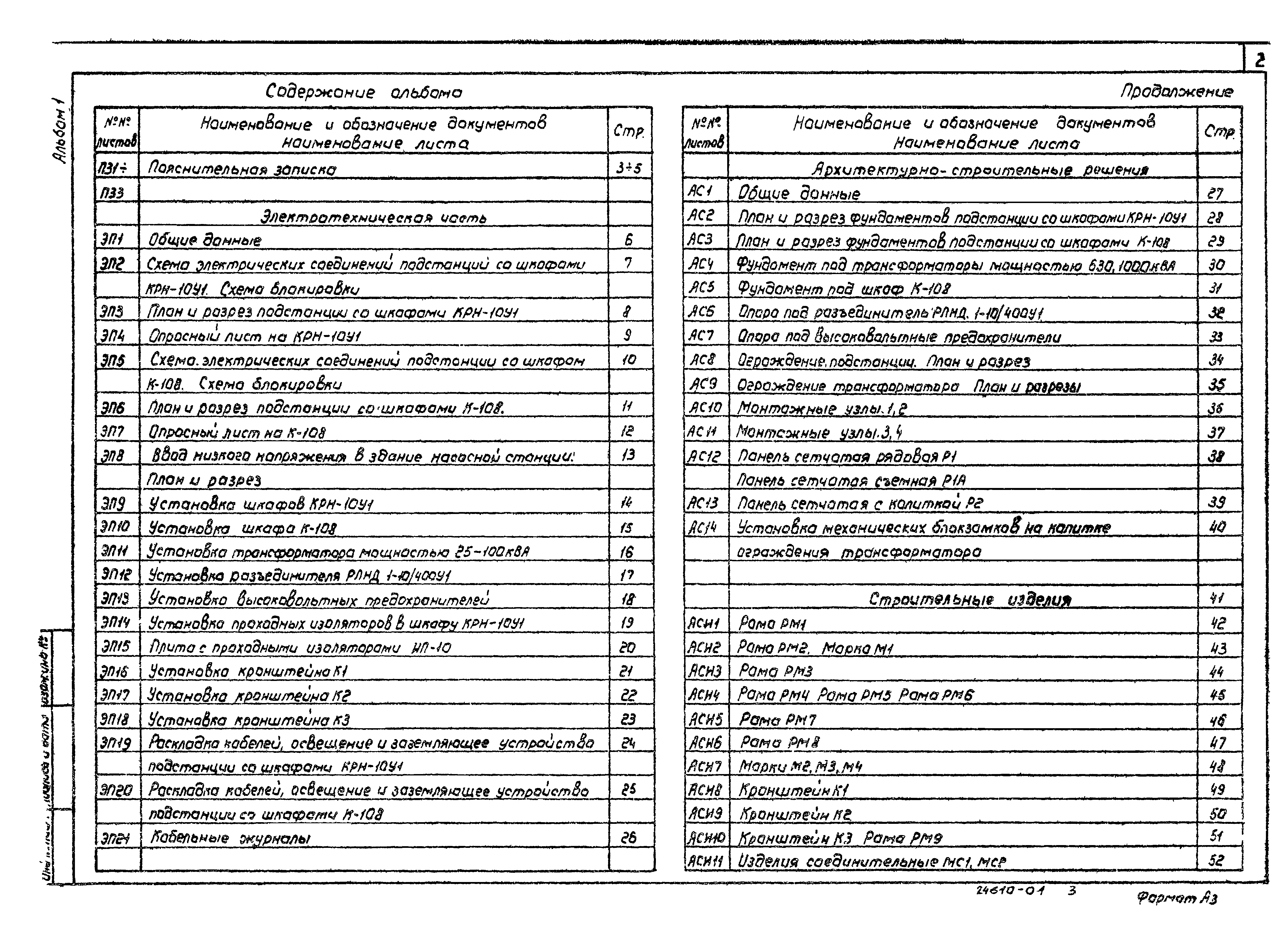 Типовой проект 407-3-595.90