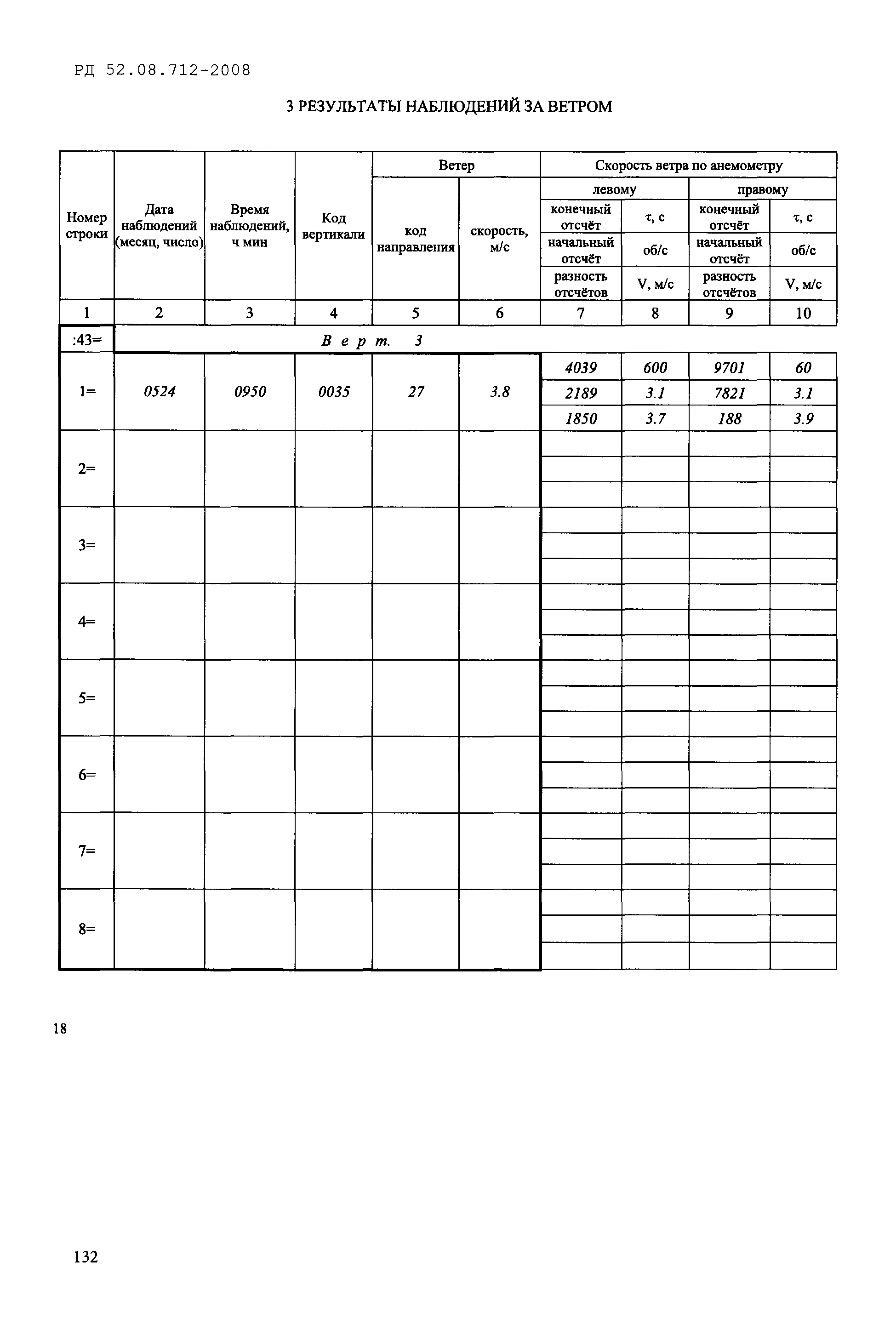 РД 52.08.712-2008