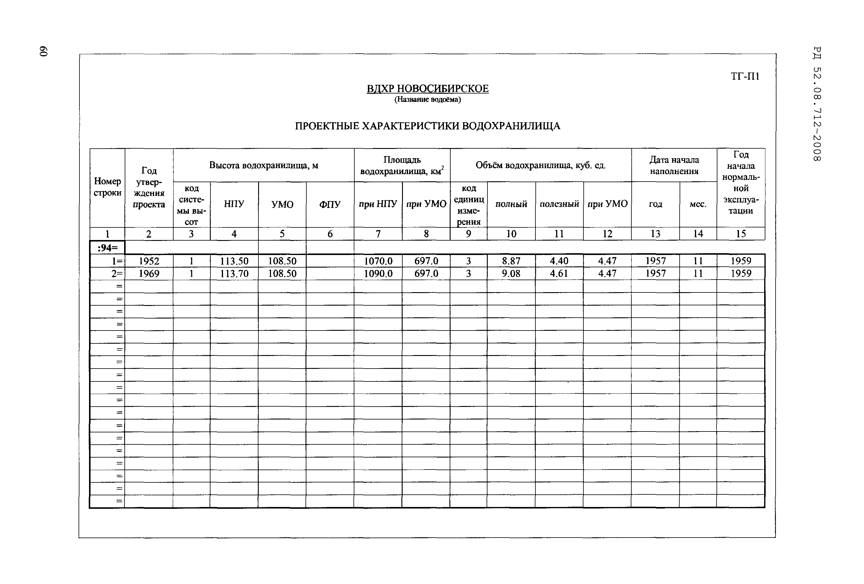 РД 52.08.712-2008