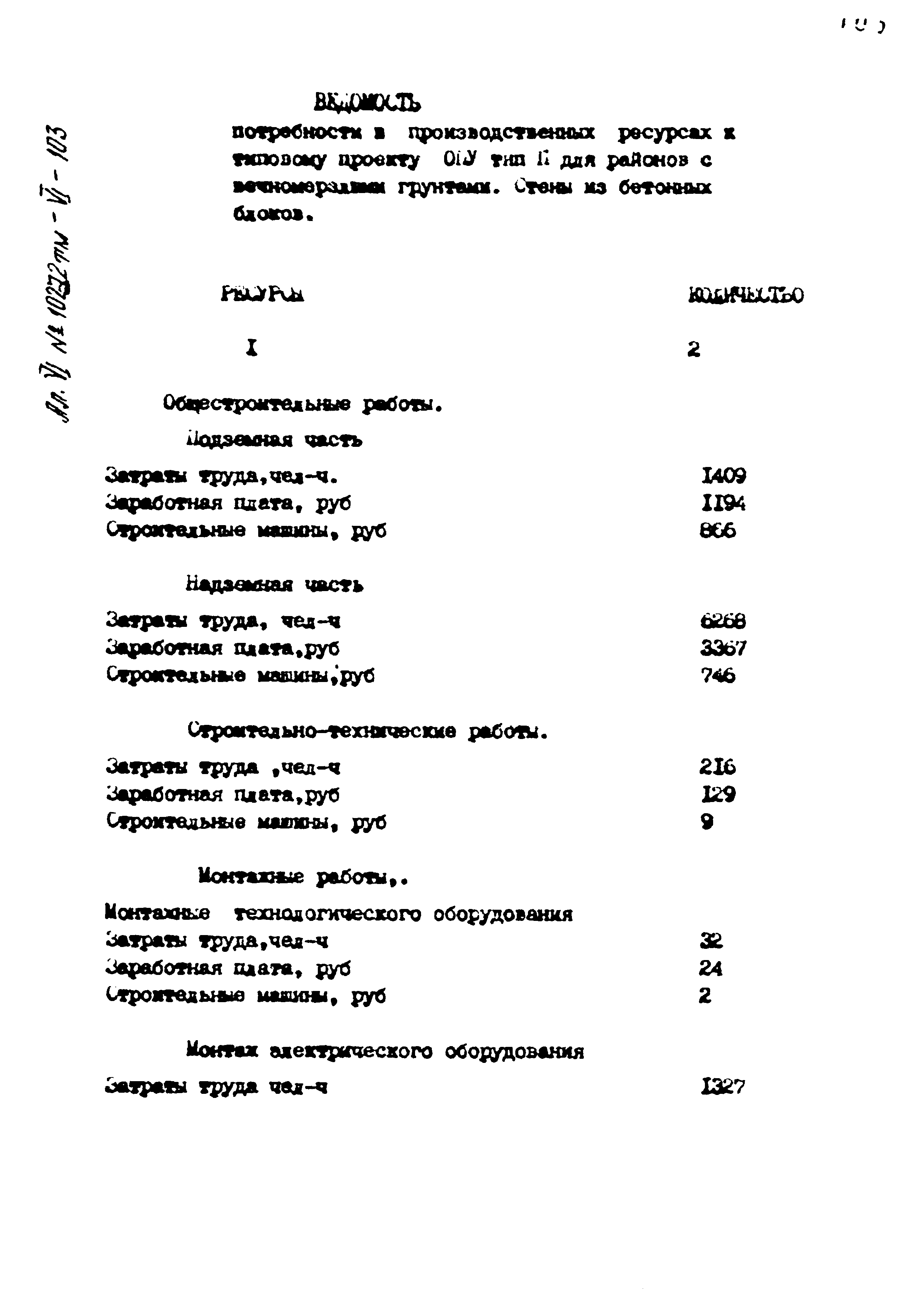 Типовой проект 407-3-397м.86