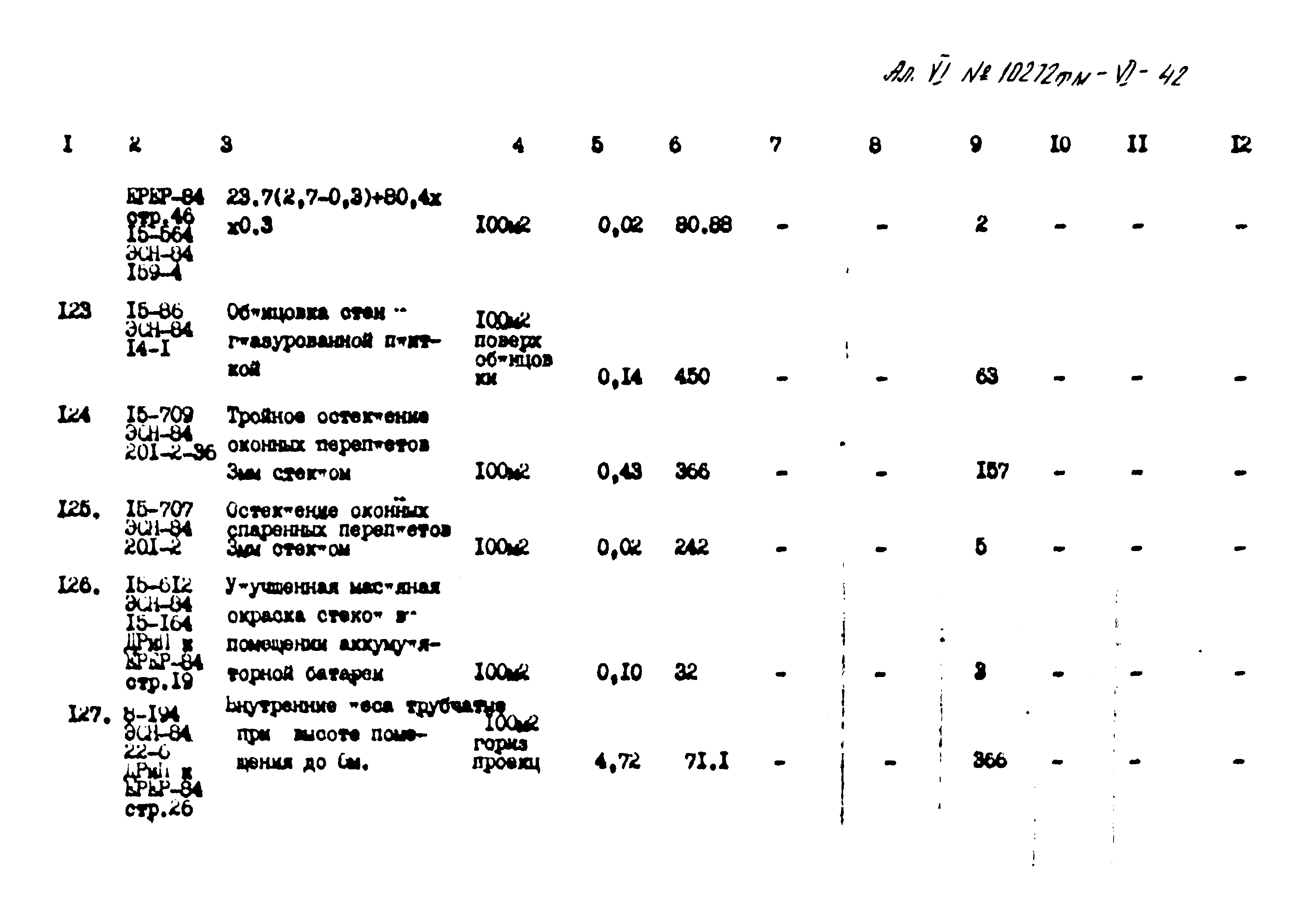 Типовой проект 407-3-397м.86