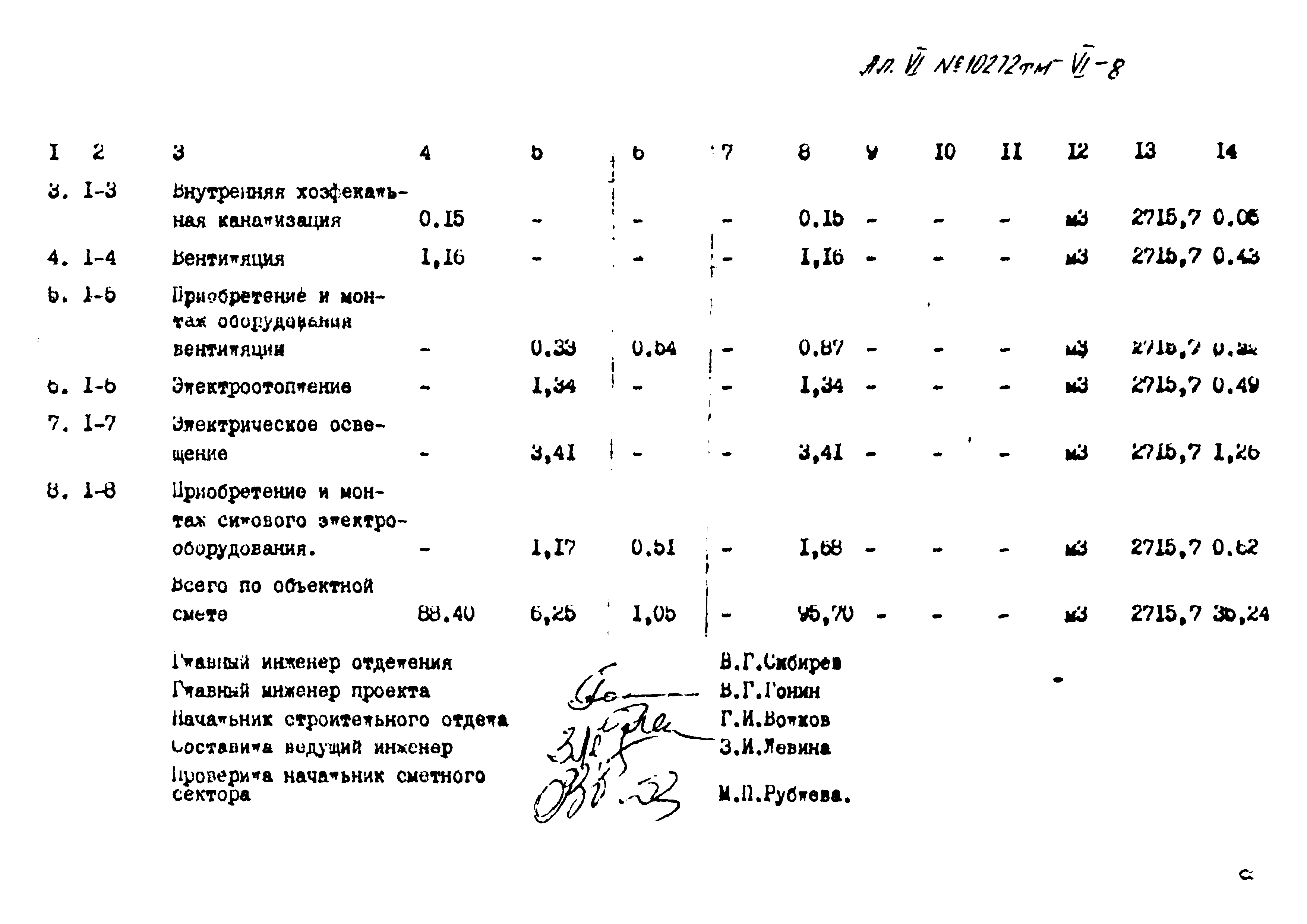 Типовой проект 407-3-397м.86