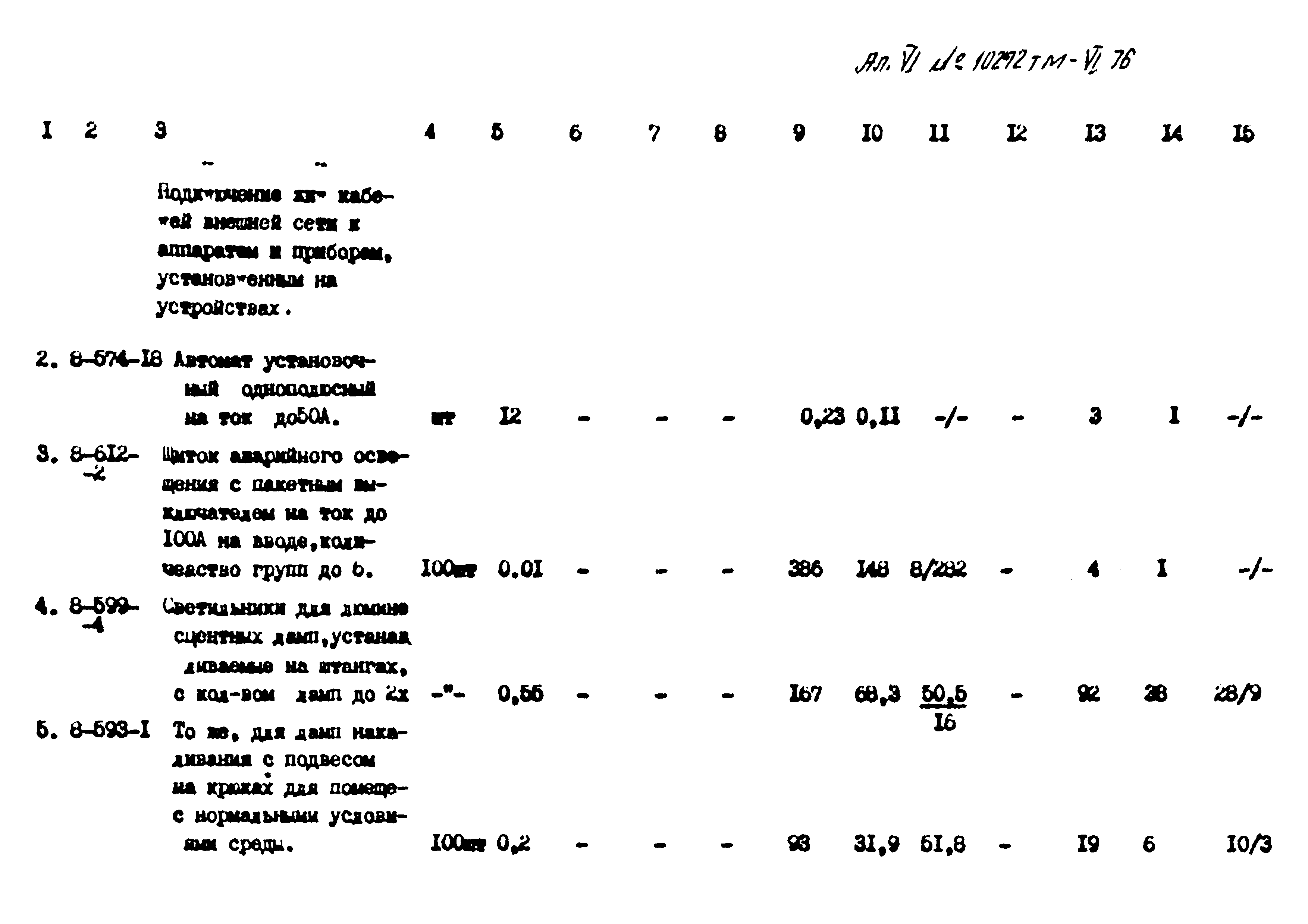 Типовой проект 407-3-397м.86