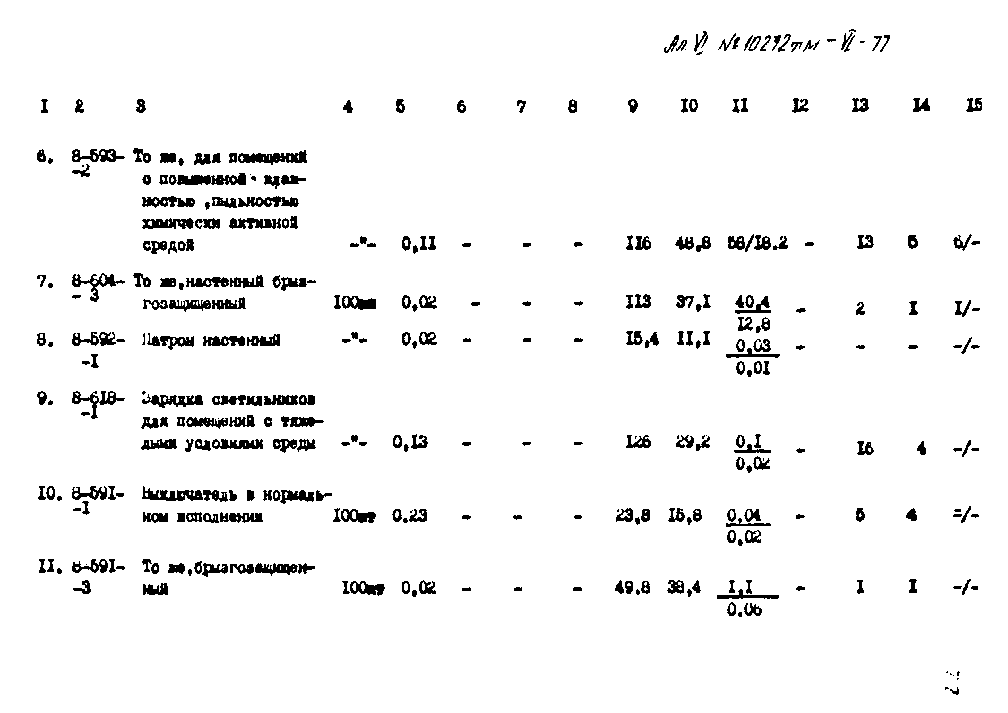 Типовой проект 407-3-397м.86