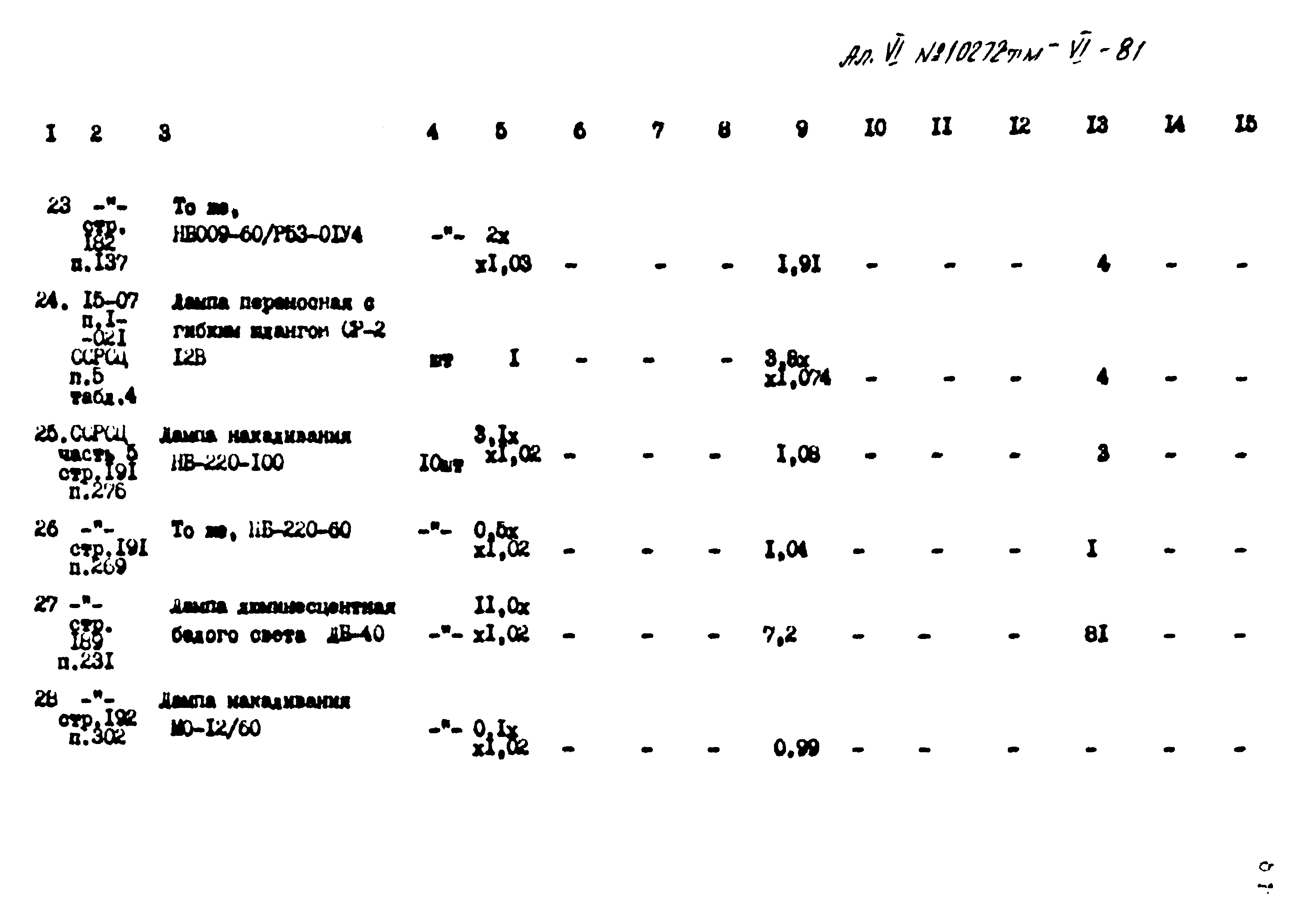 Типовой проект 407-3-397м.86