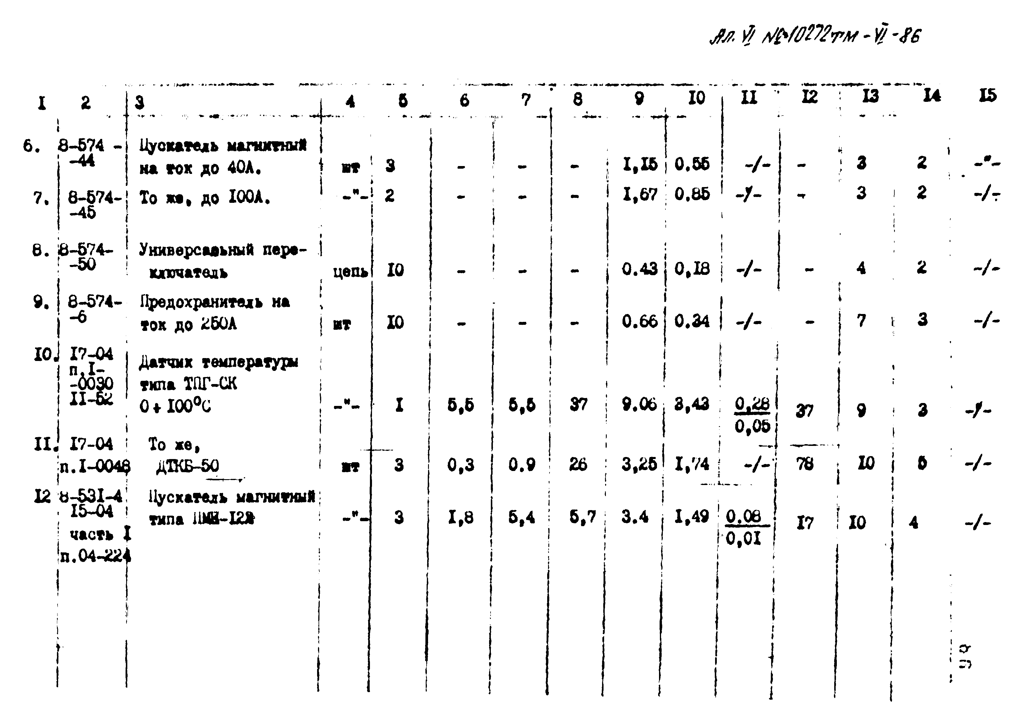 Типовой проект 407-3-397м.86