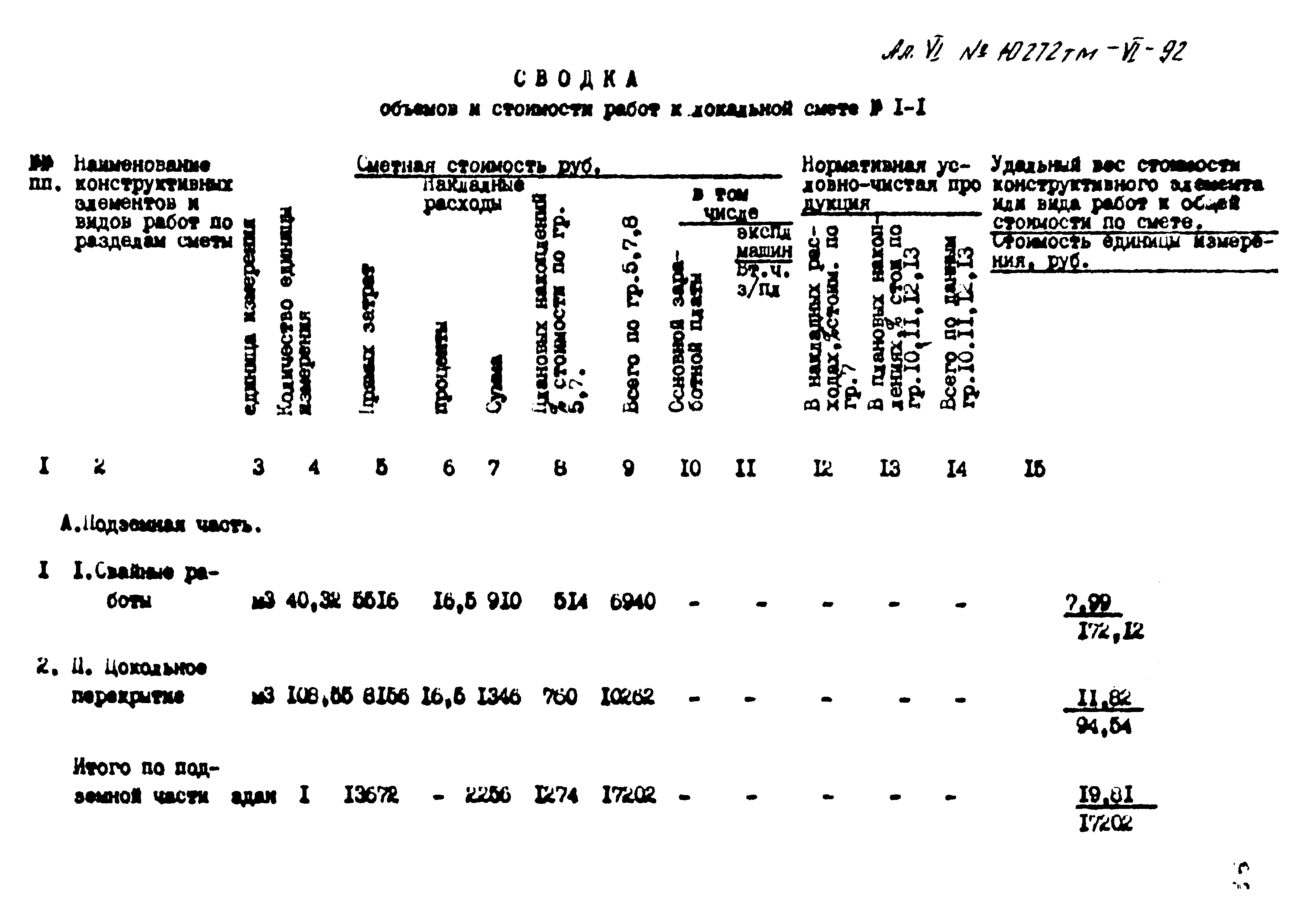 Типовой проект 407-3-397м.86