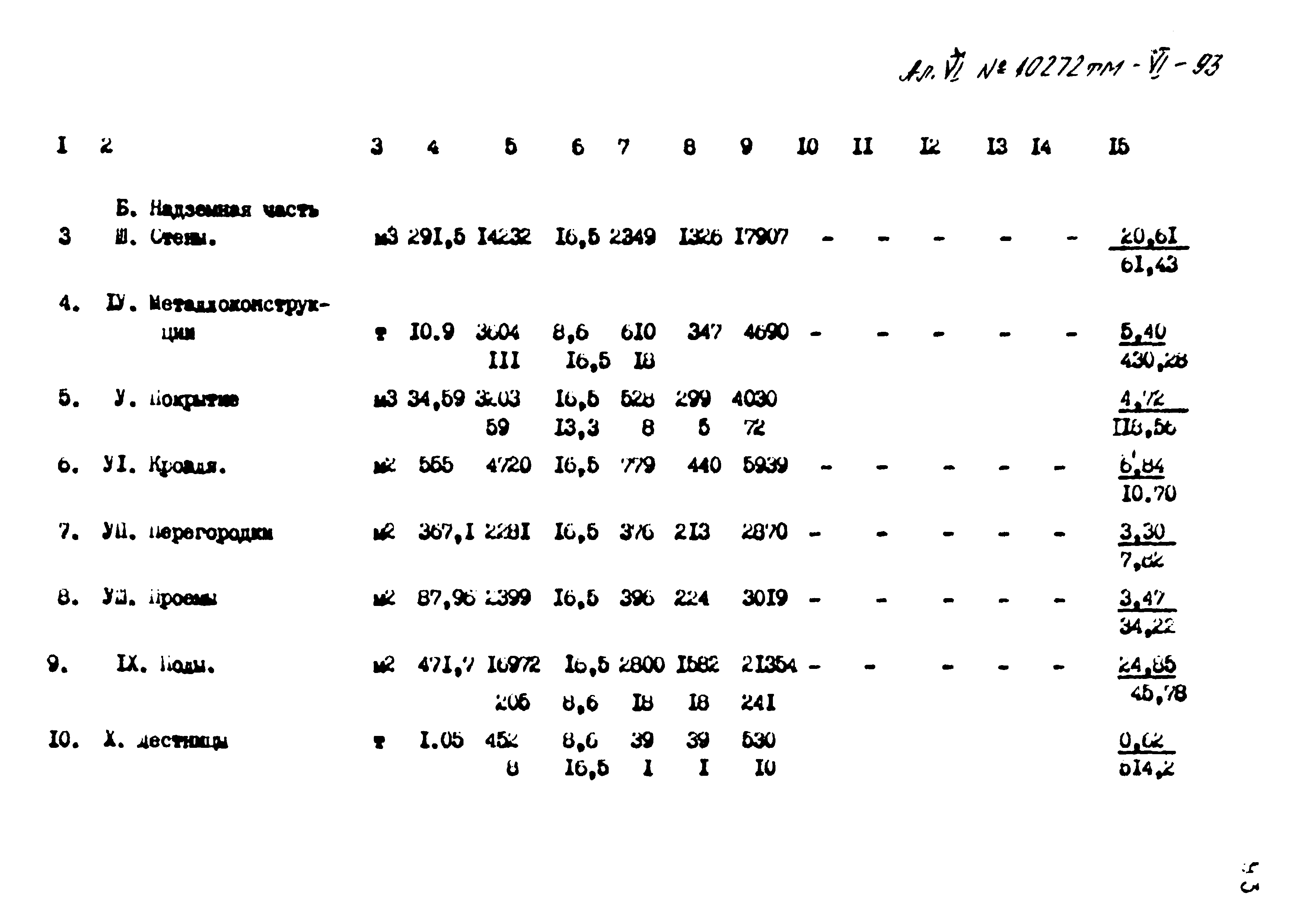 Типовой проект 407-3-397м.86