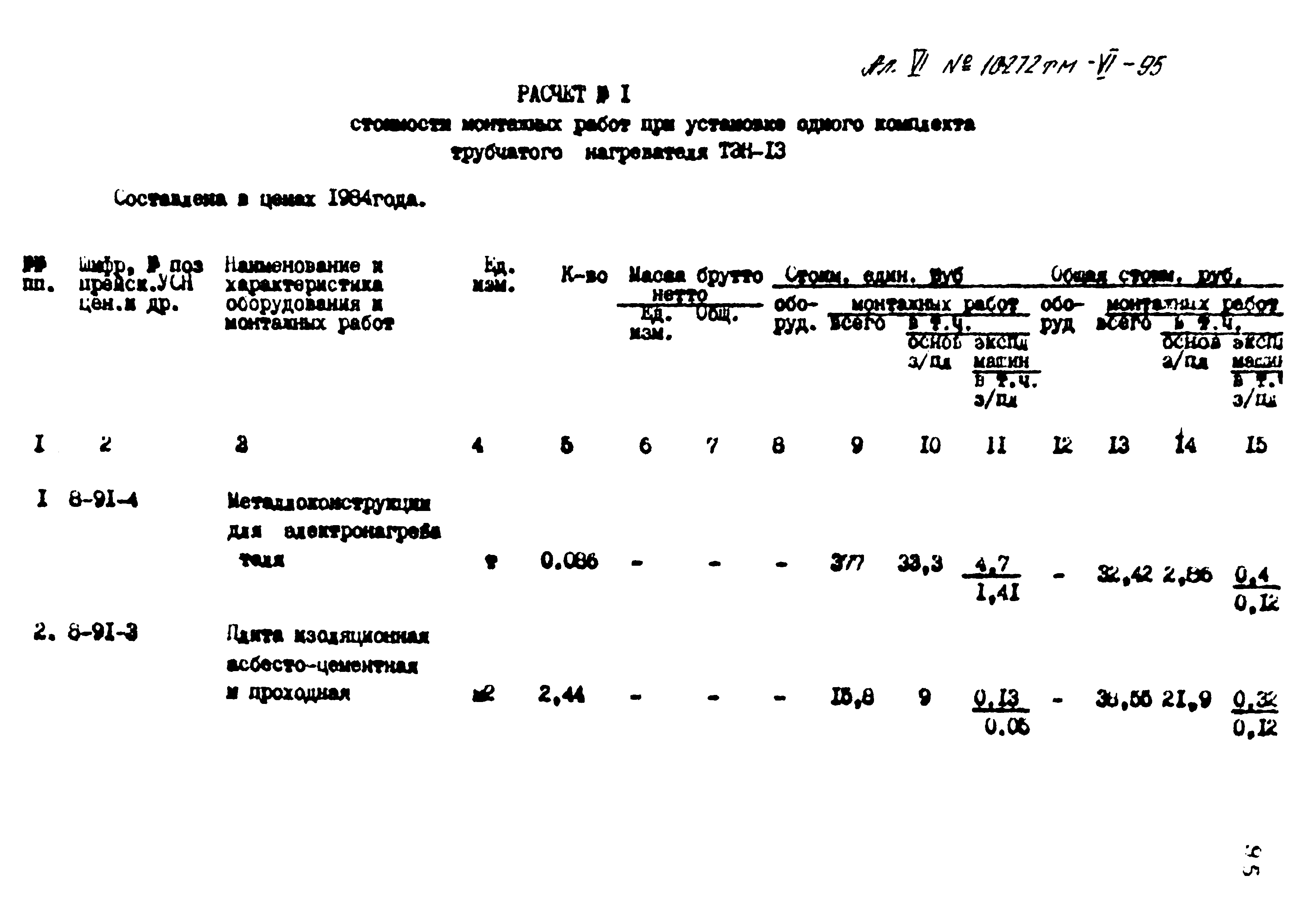 Типовой проект 407-3-397м.86