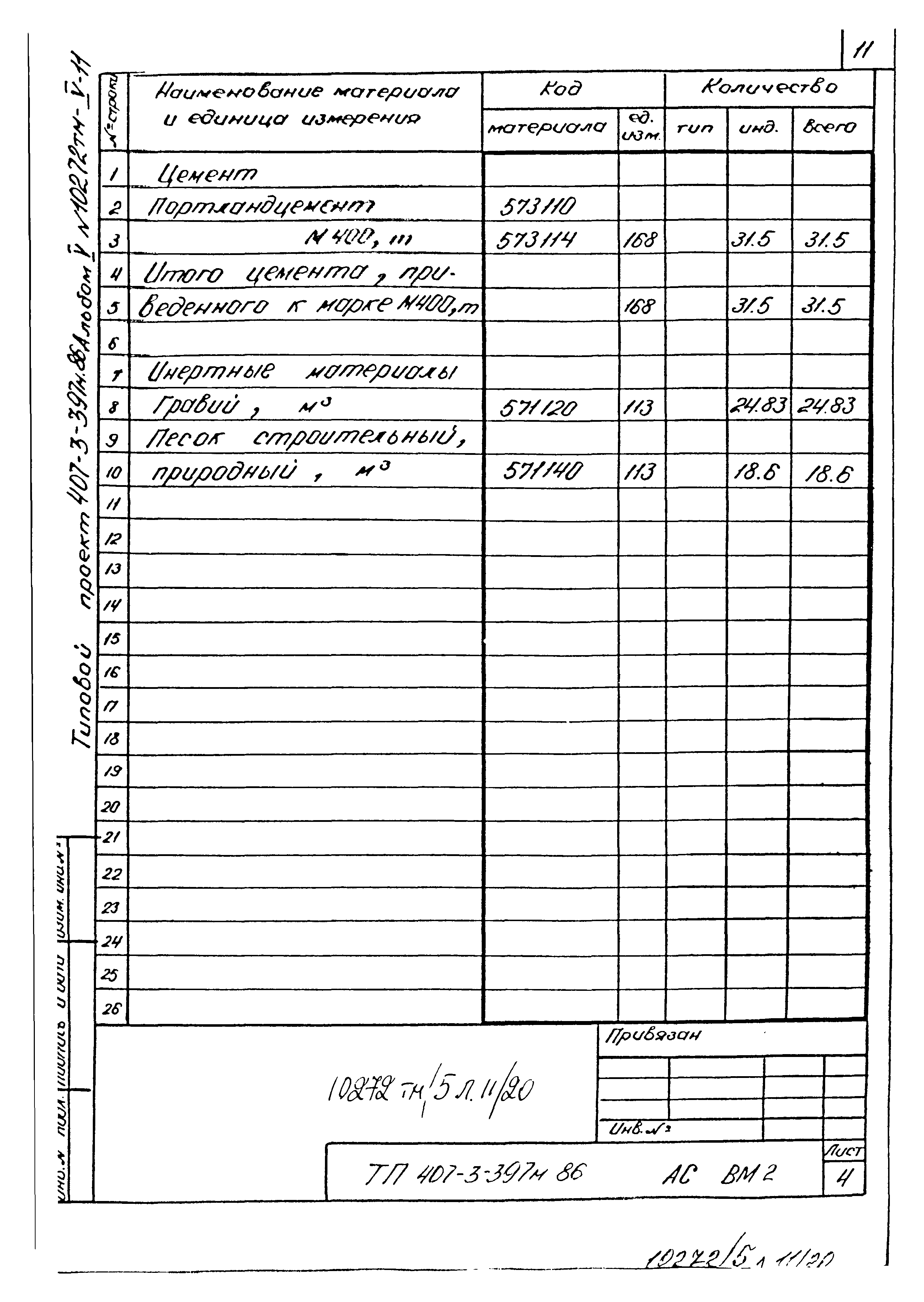 Типовой проект 407-3-397м.86