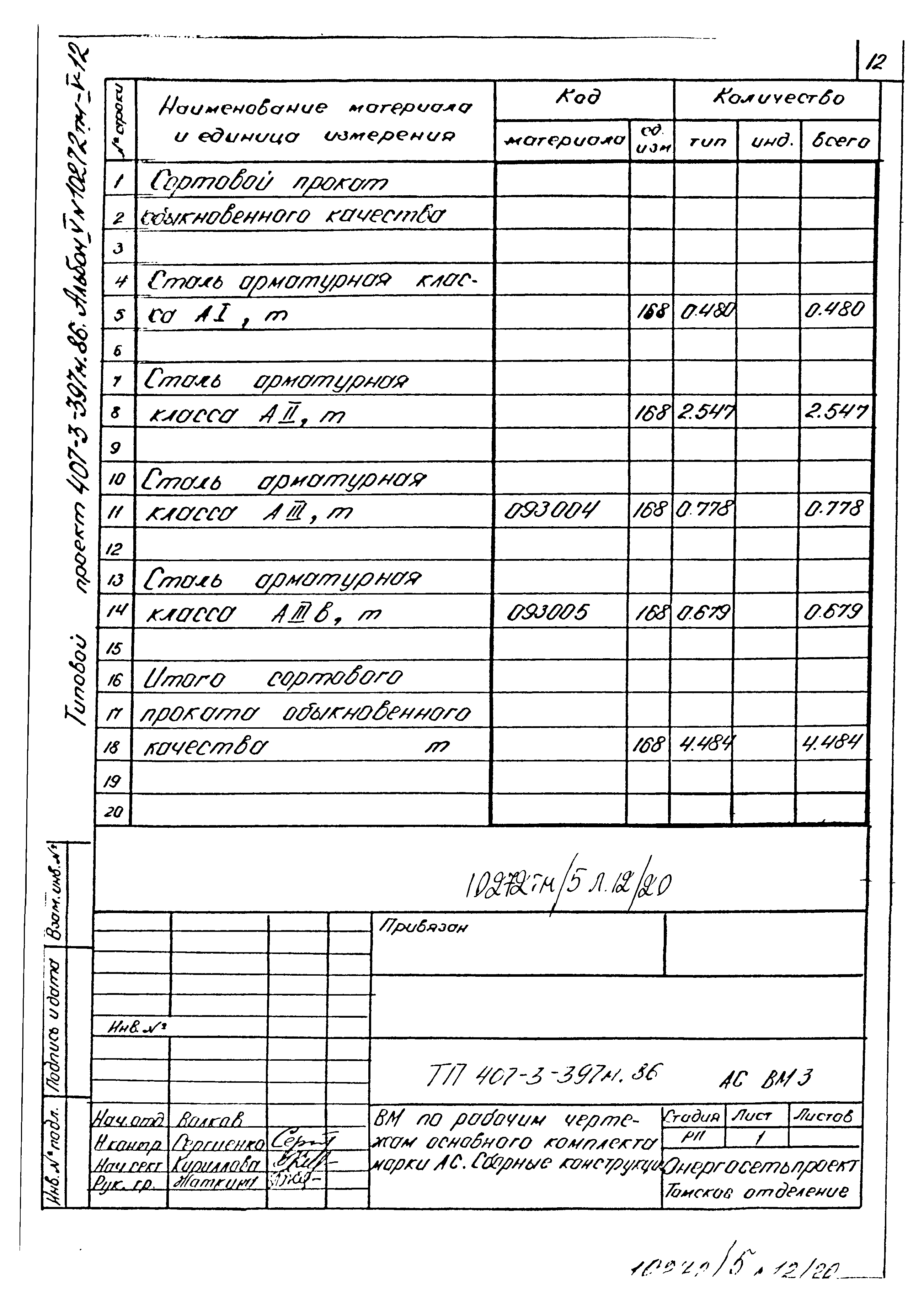 Типовой проект 407-3-397м.86