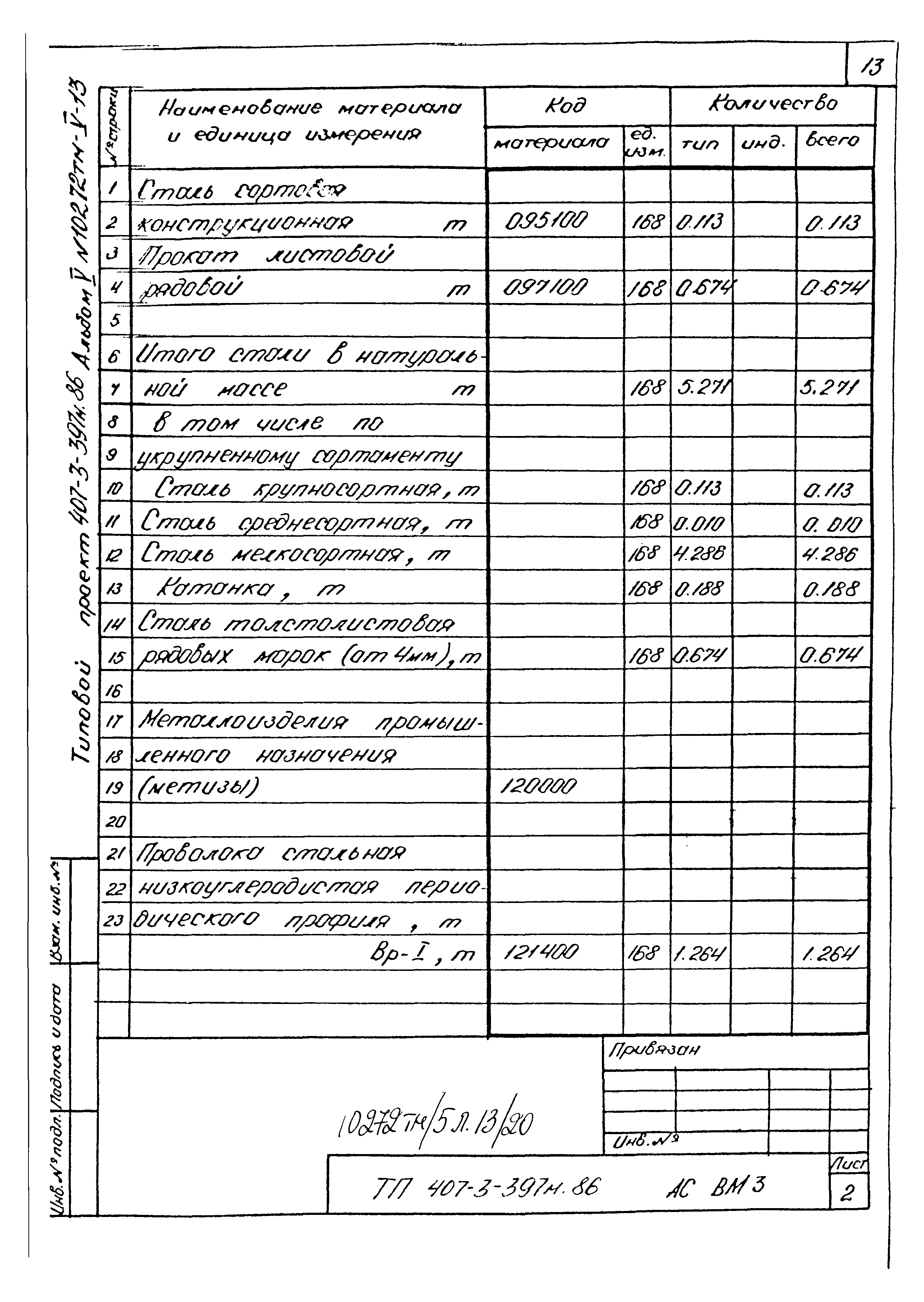 Типовой проект 407-3-397м.86