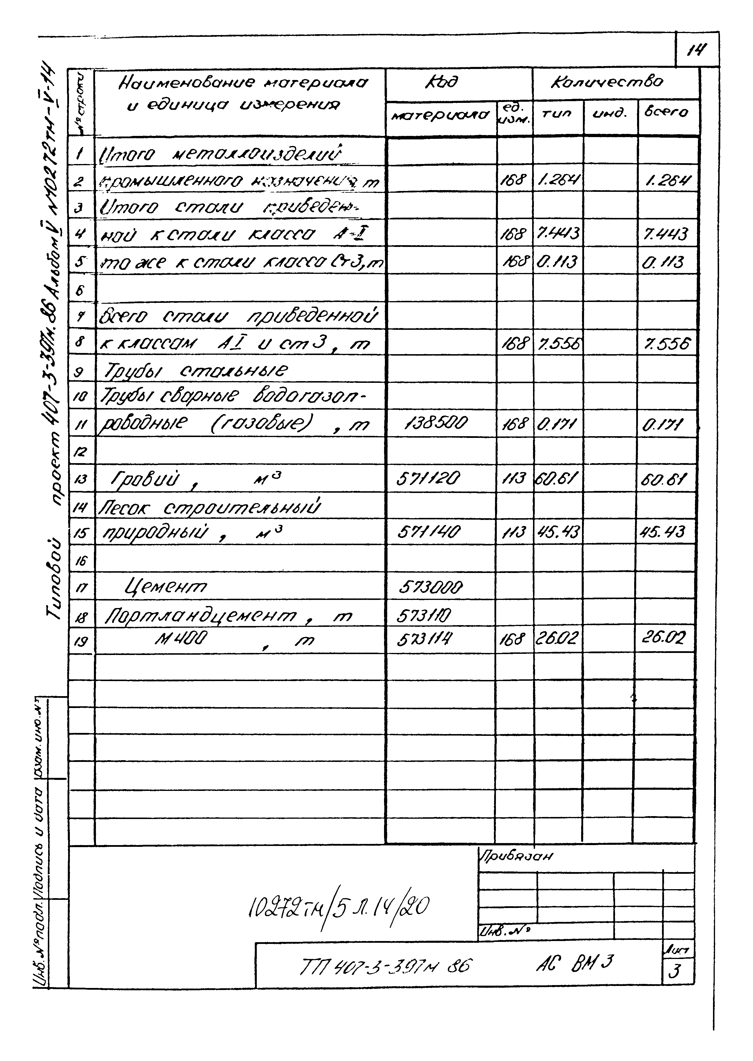 Типовой проект 407-3-397м.86